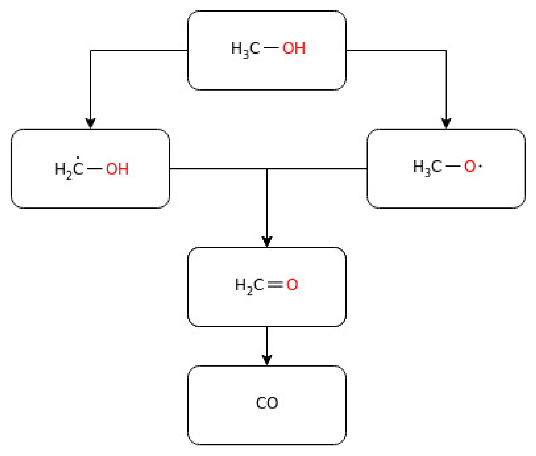 Energies 14 03562 g004 Energies 14 03562 g004