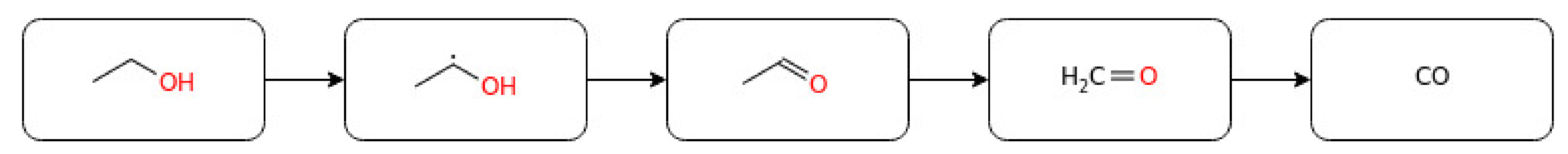 Energies 14 03562 g006 Energies 14 03562 g006