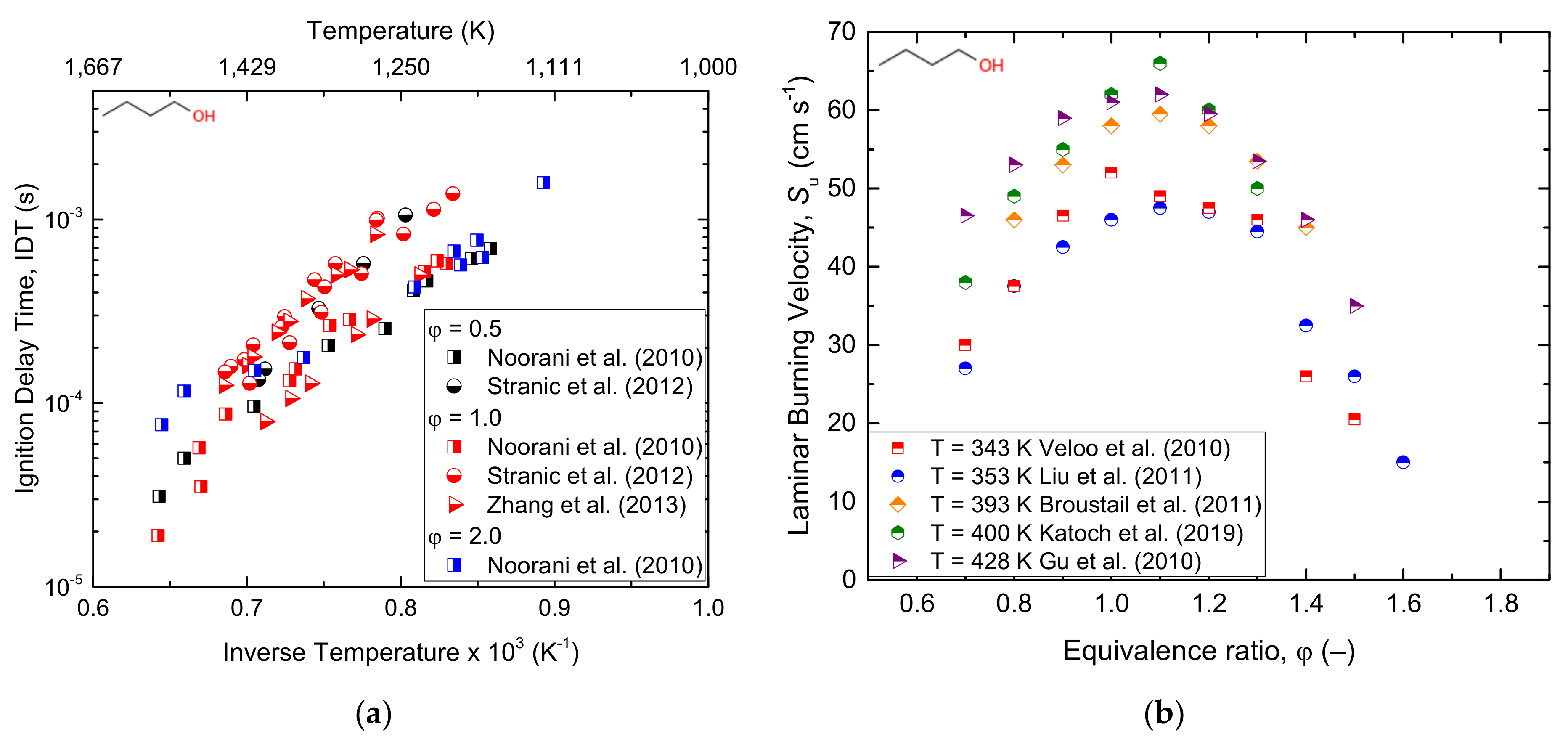 Energies 14 03562 g007 Energies 14 03562 g007