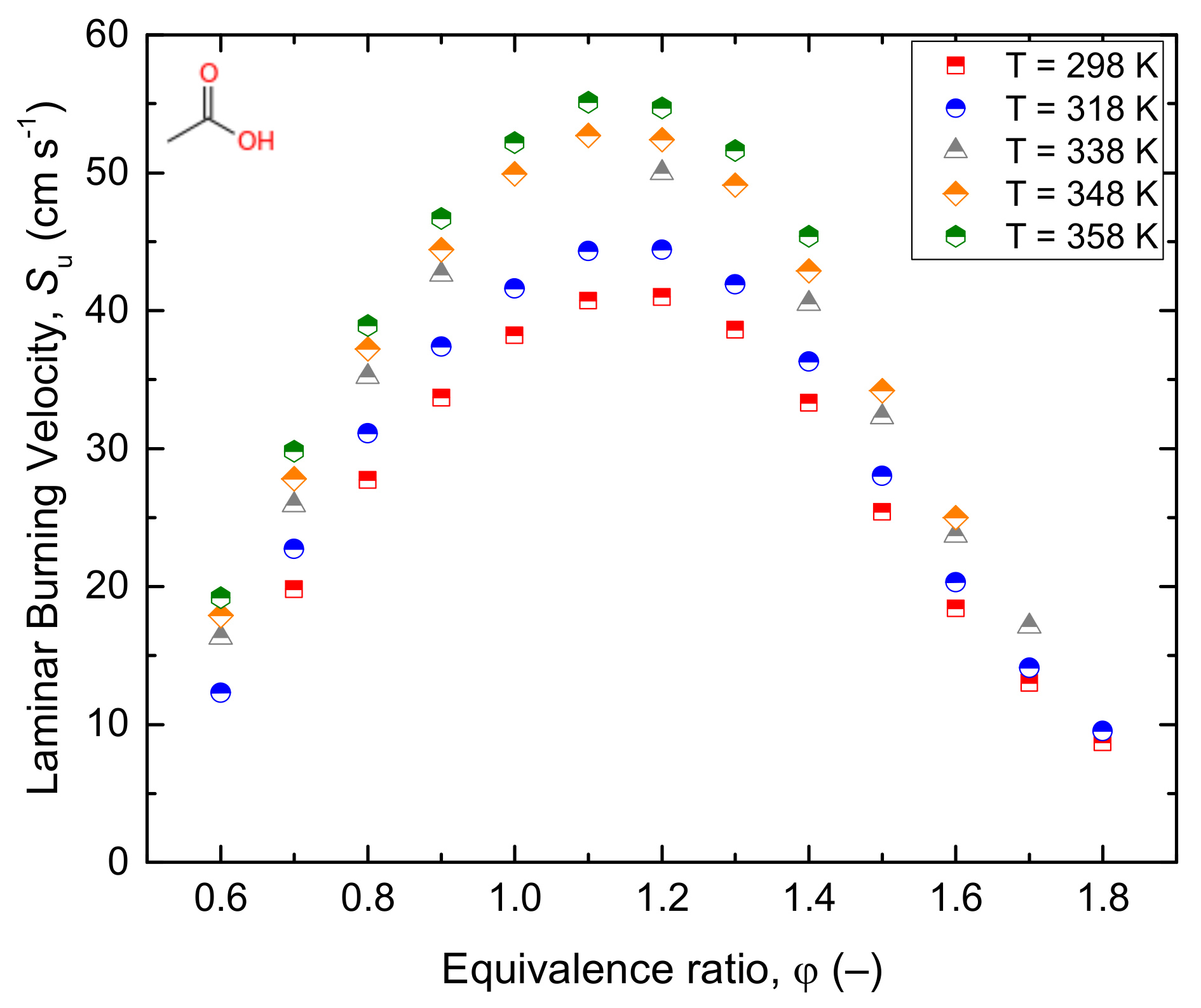 Energies 14 03562 g010 Energies 14 03562 g010