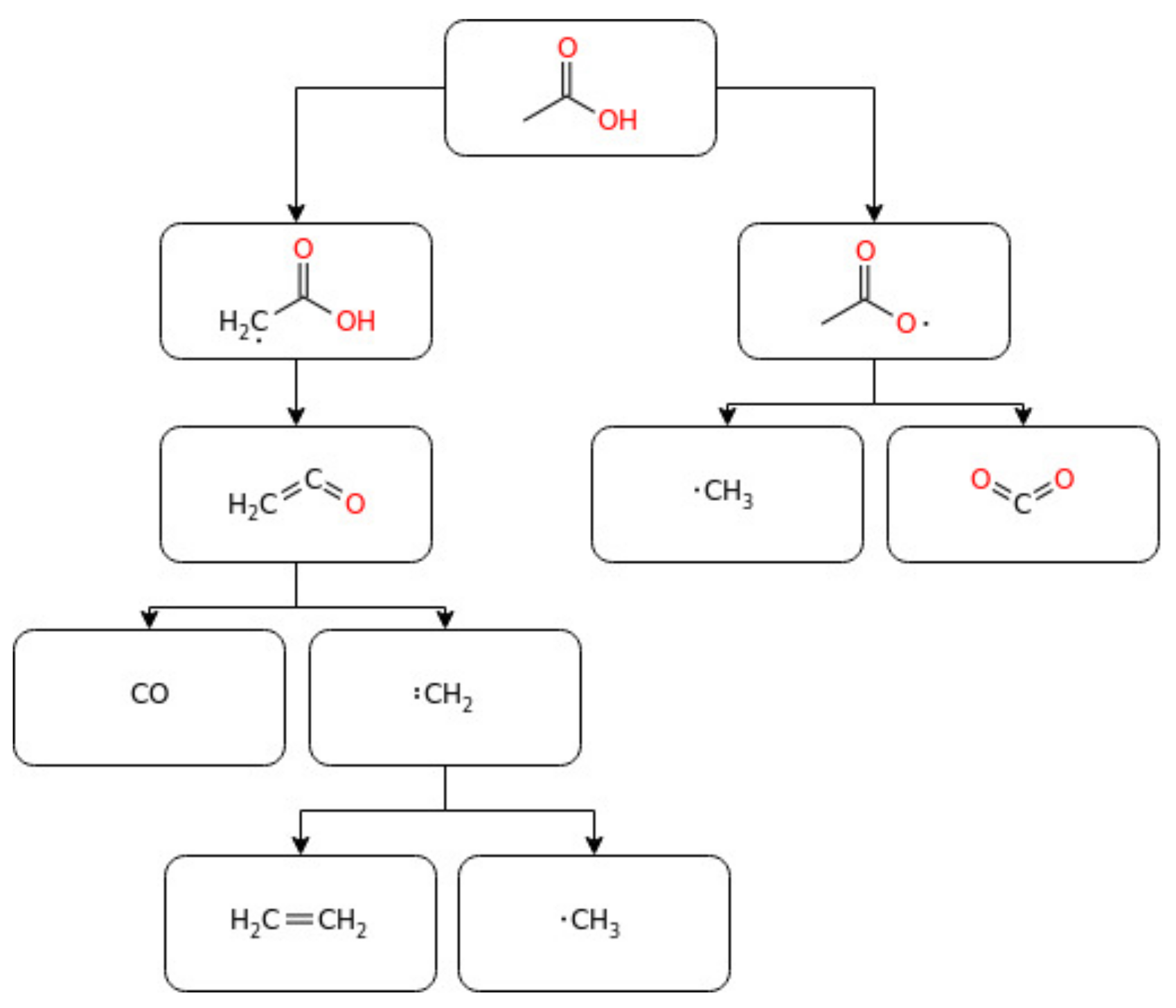 Energies 14 03562 g011 Energies 14 03562 g011