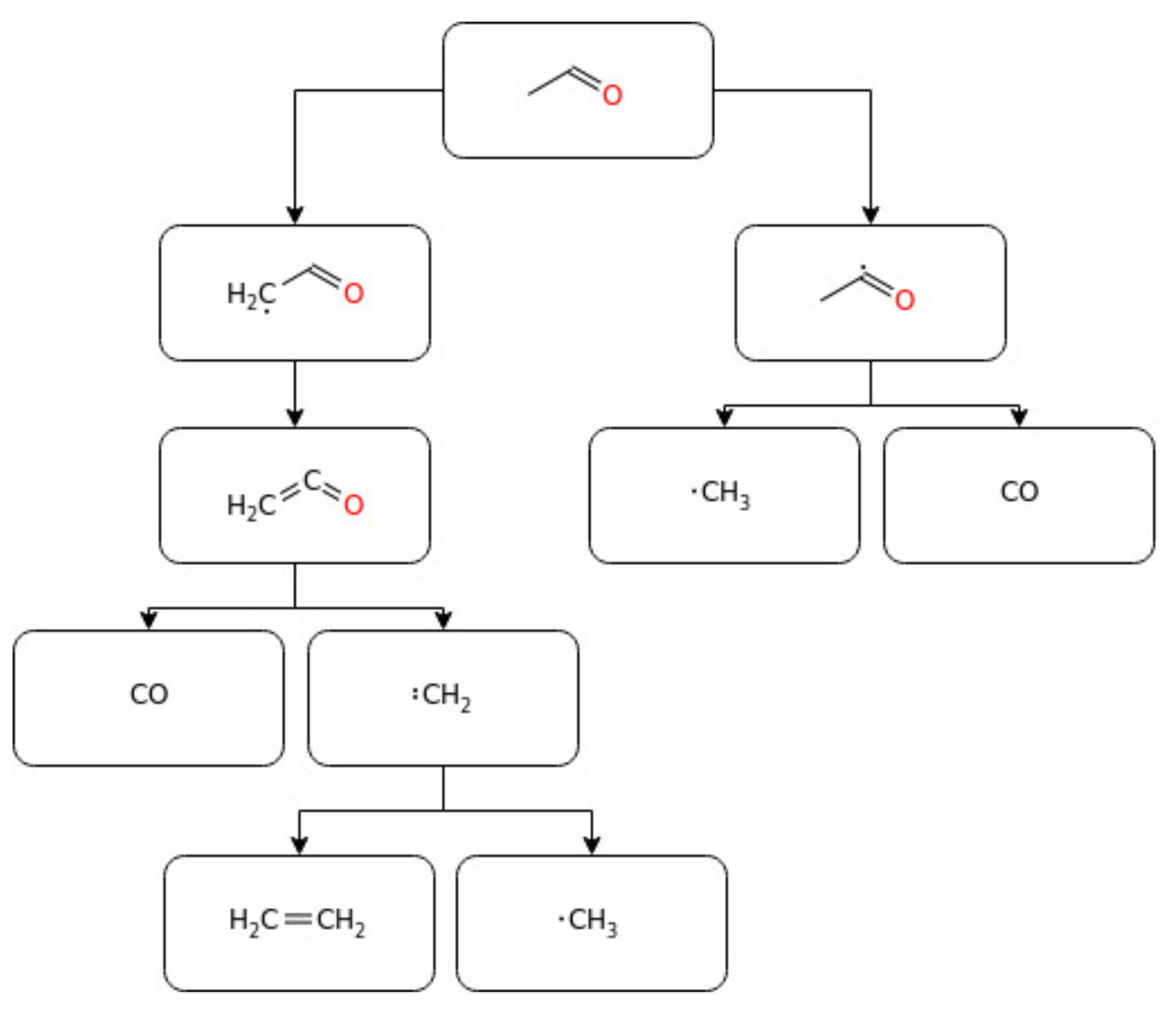 Energies 14 03562 g013 Energies 14 03562 g013