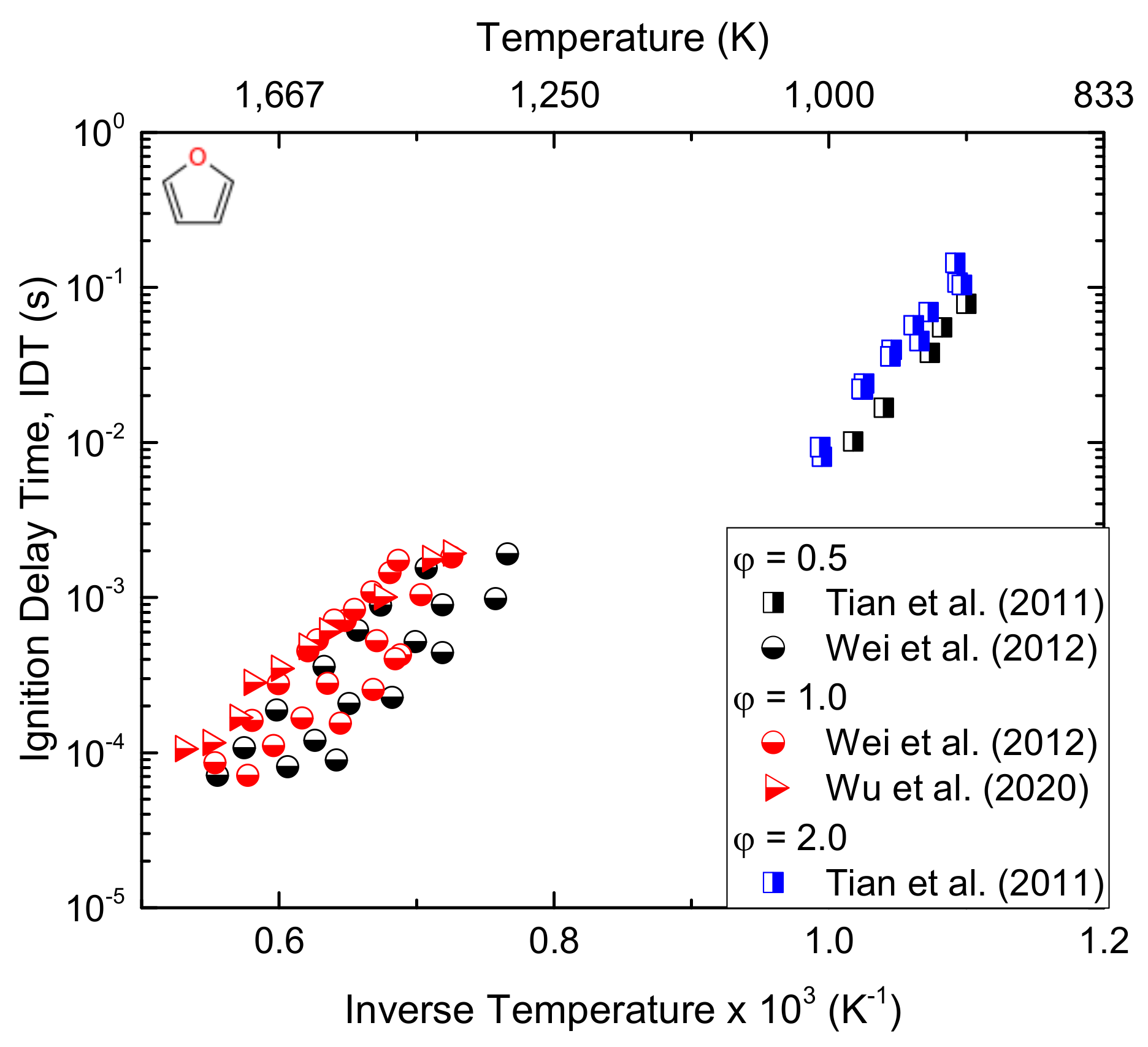Energies 14 03562 g014 Energies 14 03562 g014