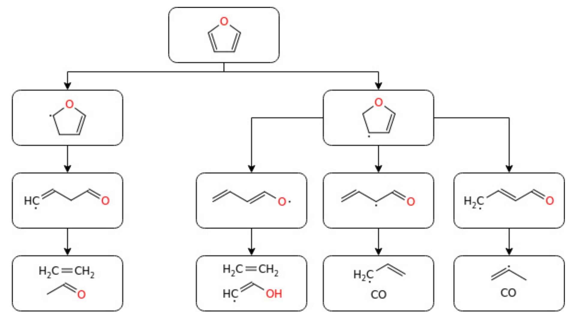 Energies 14 03562 g015 Energies 14 03562 g015
