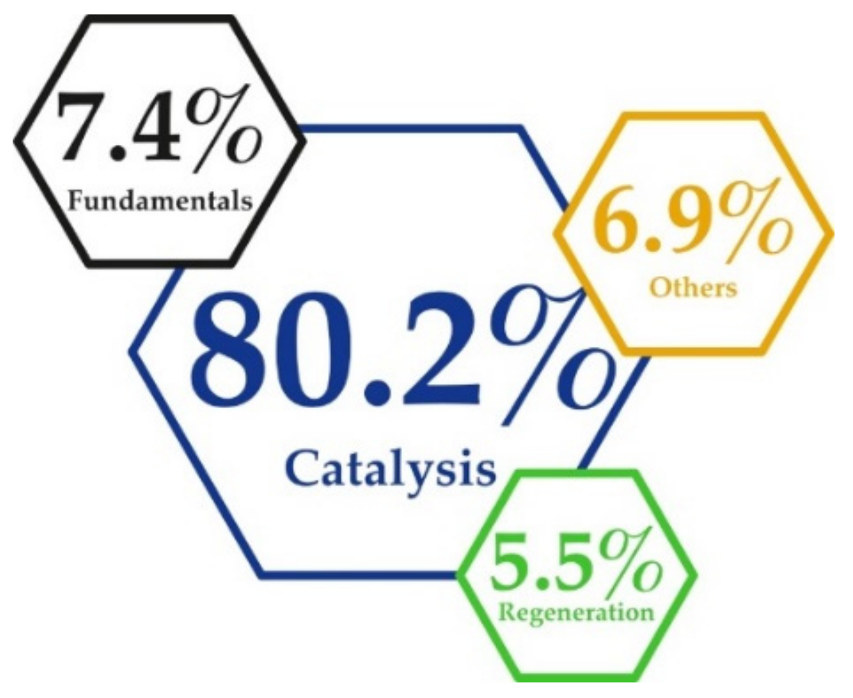 Energies 14 03567 g002 Energies 14 03567 g002