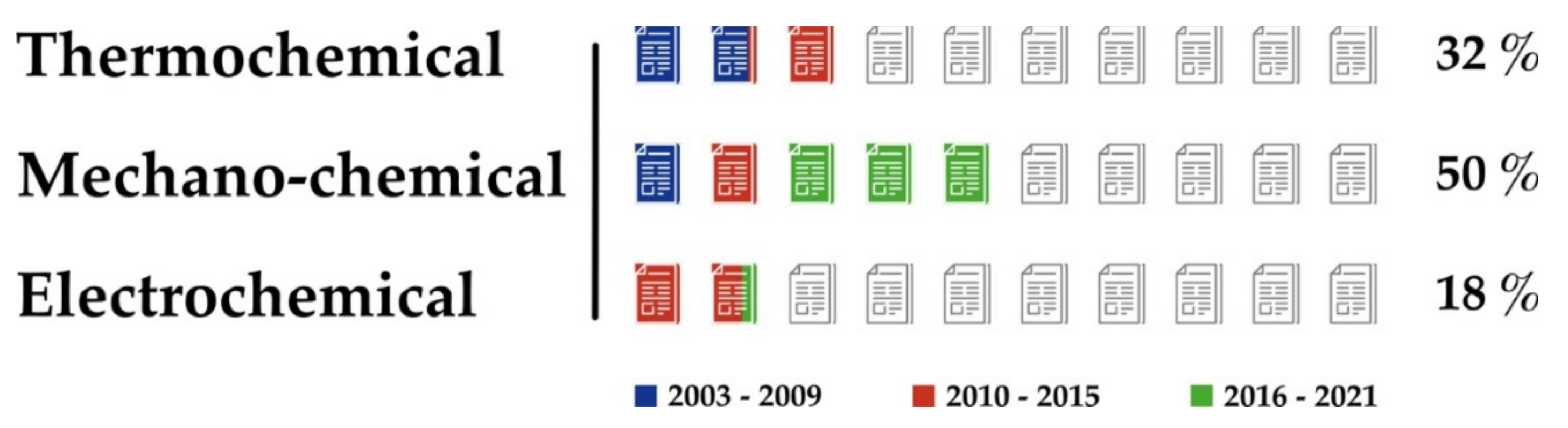 Energies 14 03567 g003 Energies 14 03567 g003