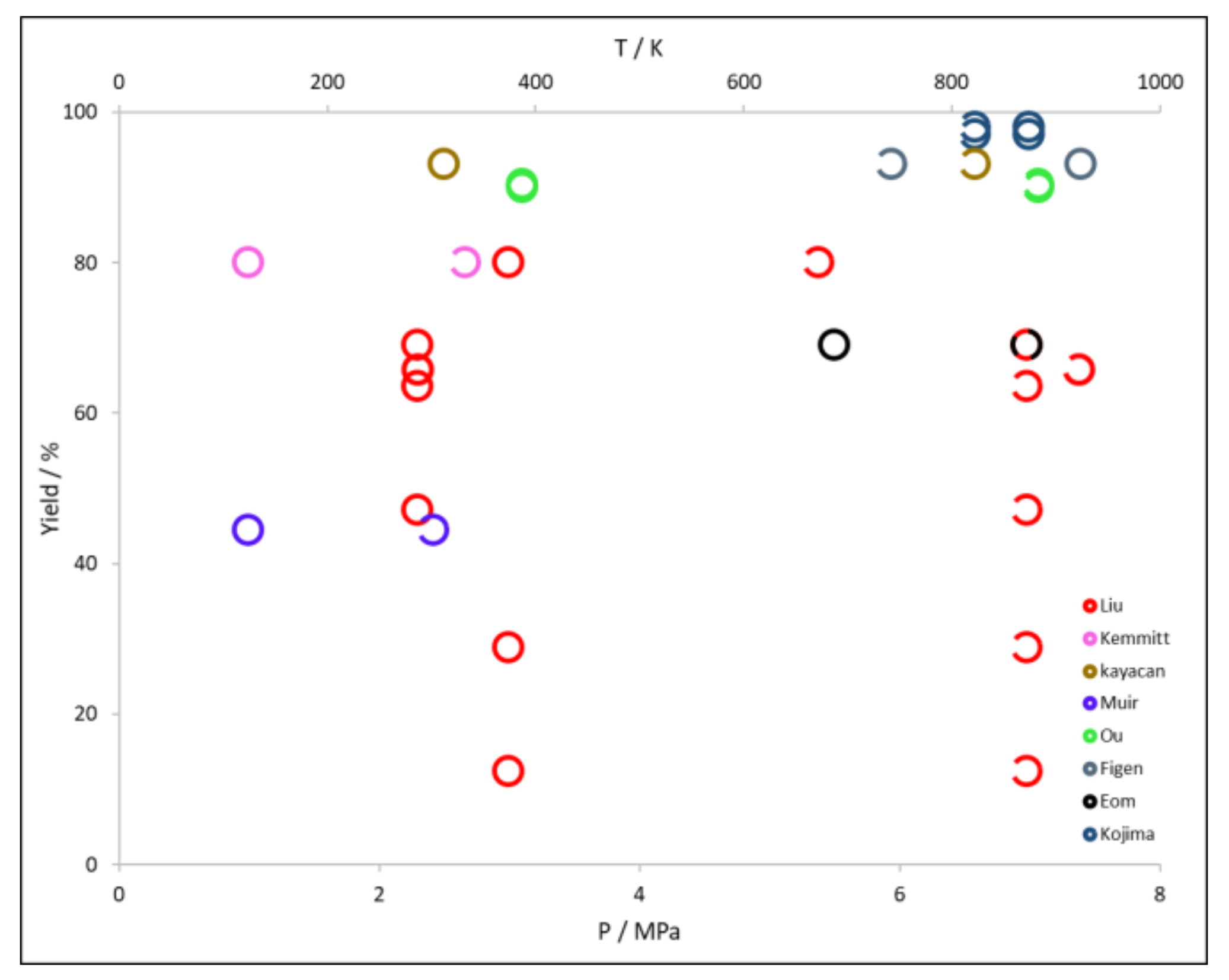 Energies 14 03567 g004 Energies 14 03567 g004