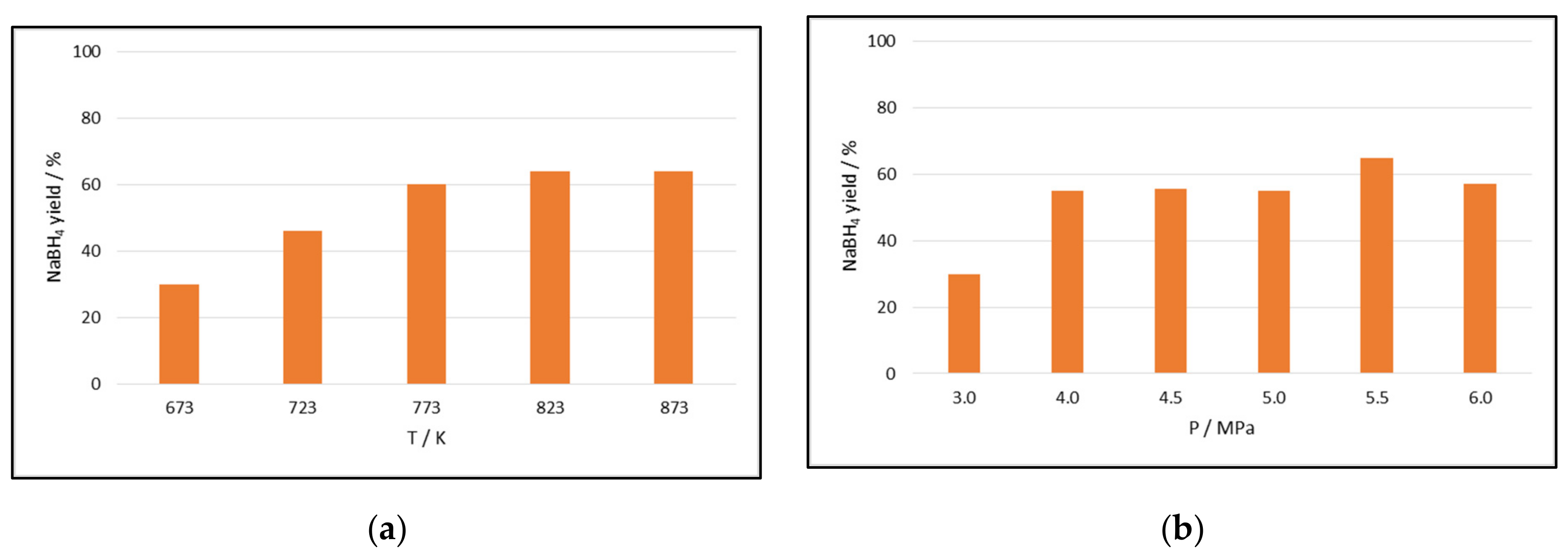 Energies 14 03567 g006 Energies 14 03567 g006
