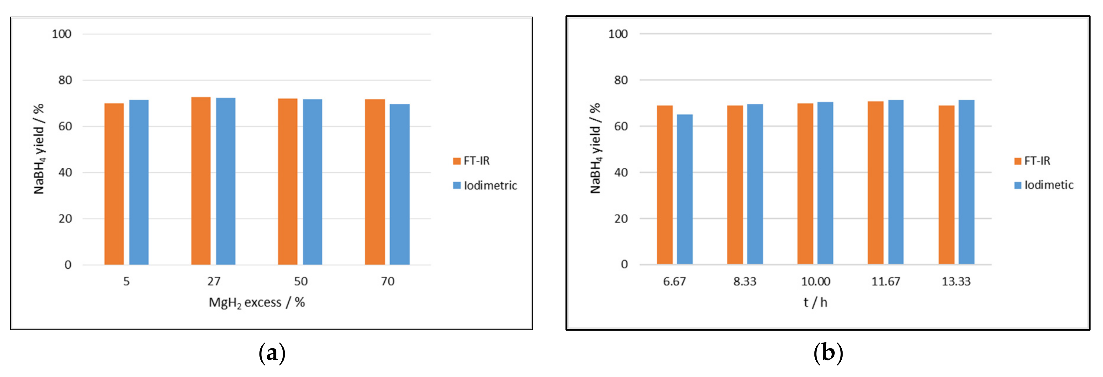 Energies 14 03567 g008 Energies 14 03567 g008