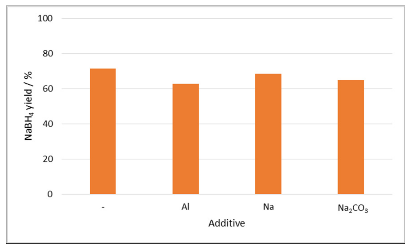 Energies 14 03567 g009 Energies 14 03567 g009