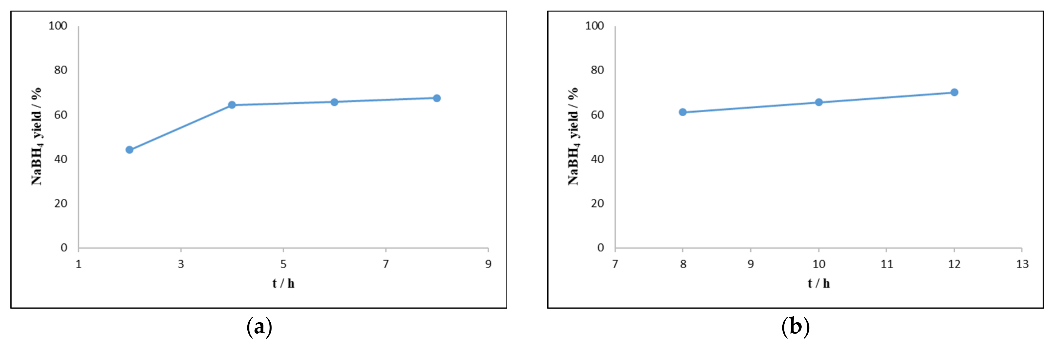 Energies 14 03567 g010 Energies 14 03567 g010