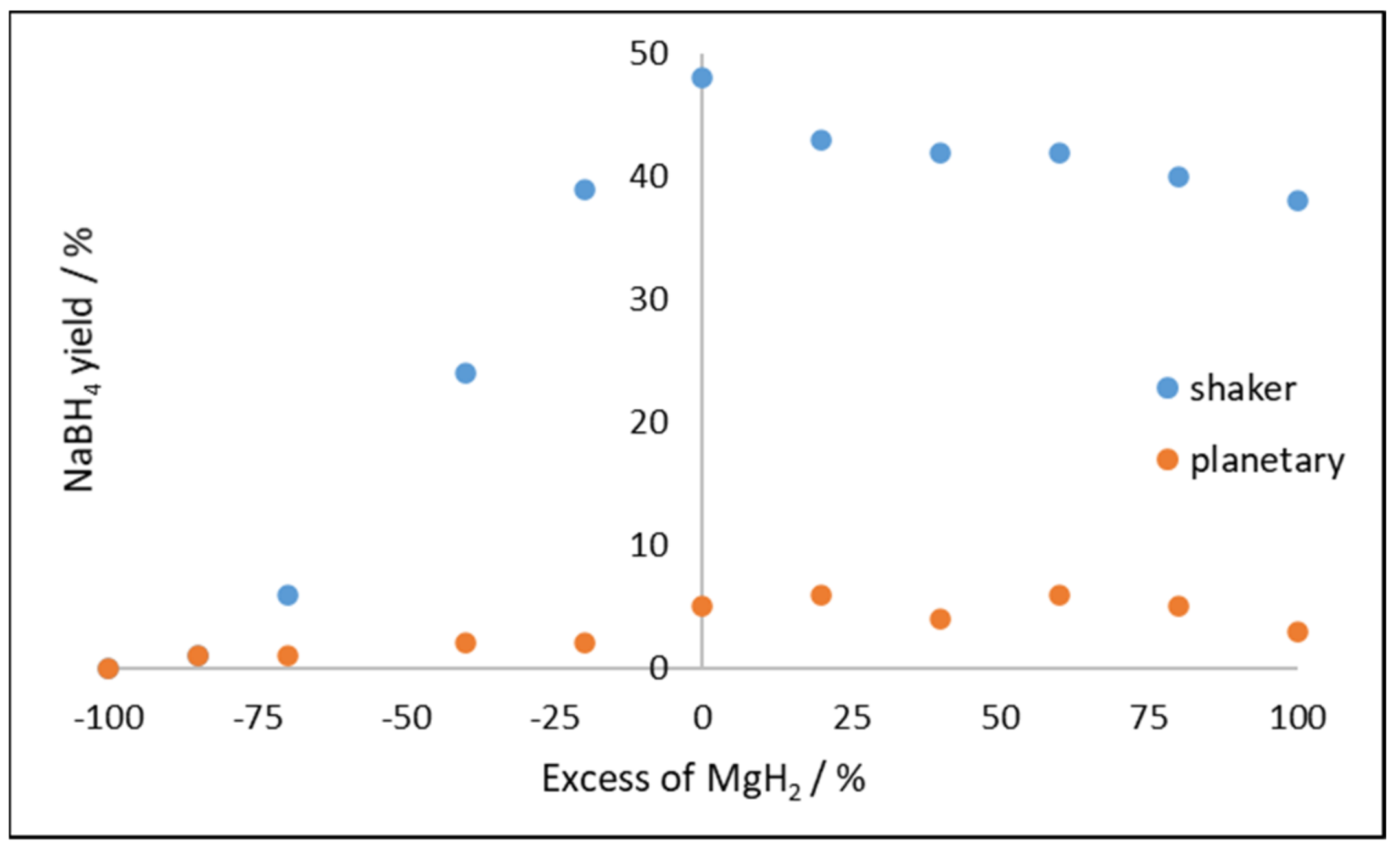 Energies 14 03567 g011 Energies 14 03567 g011