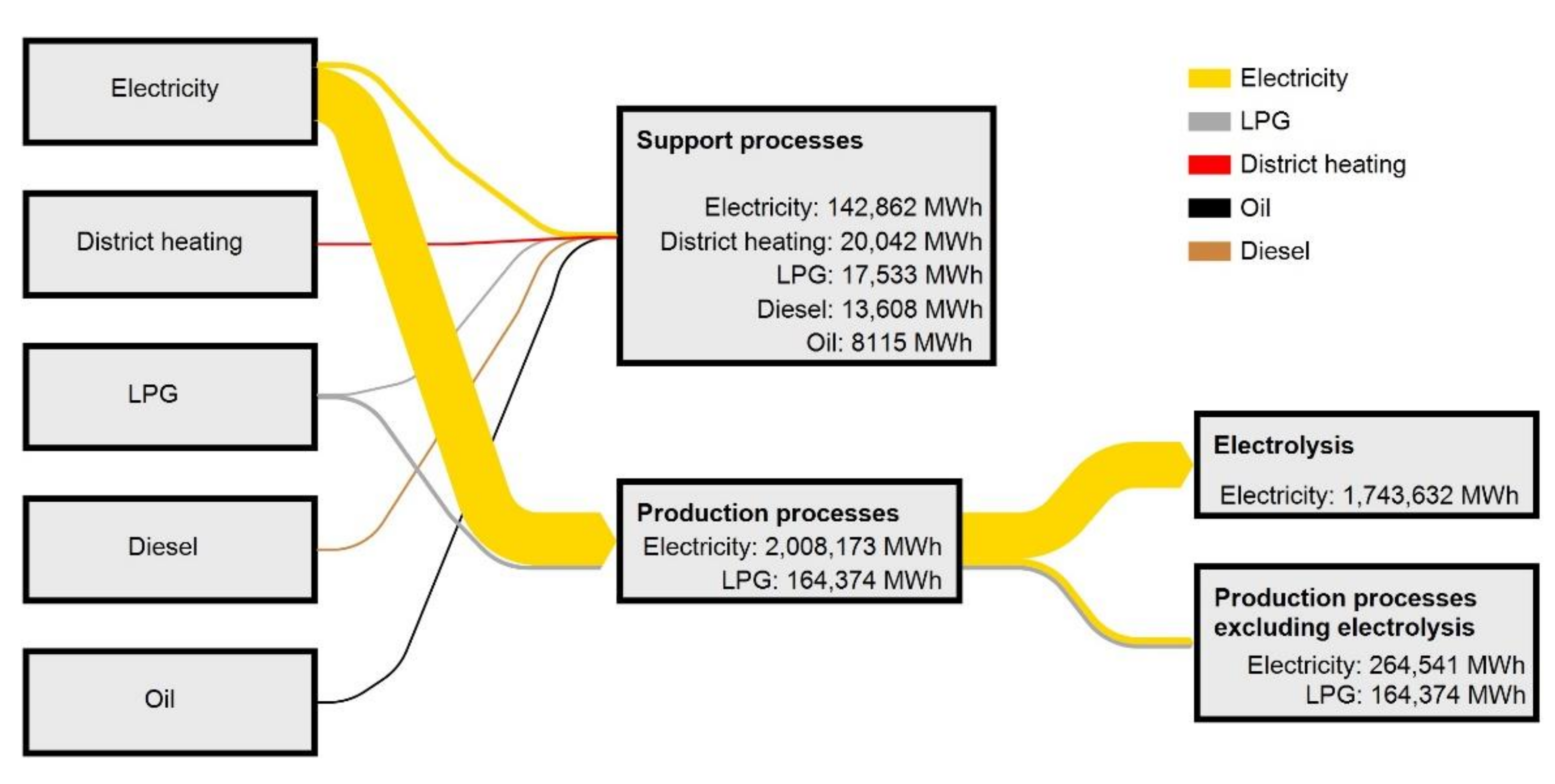 Energies 14 03571 g006