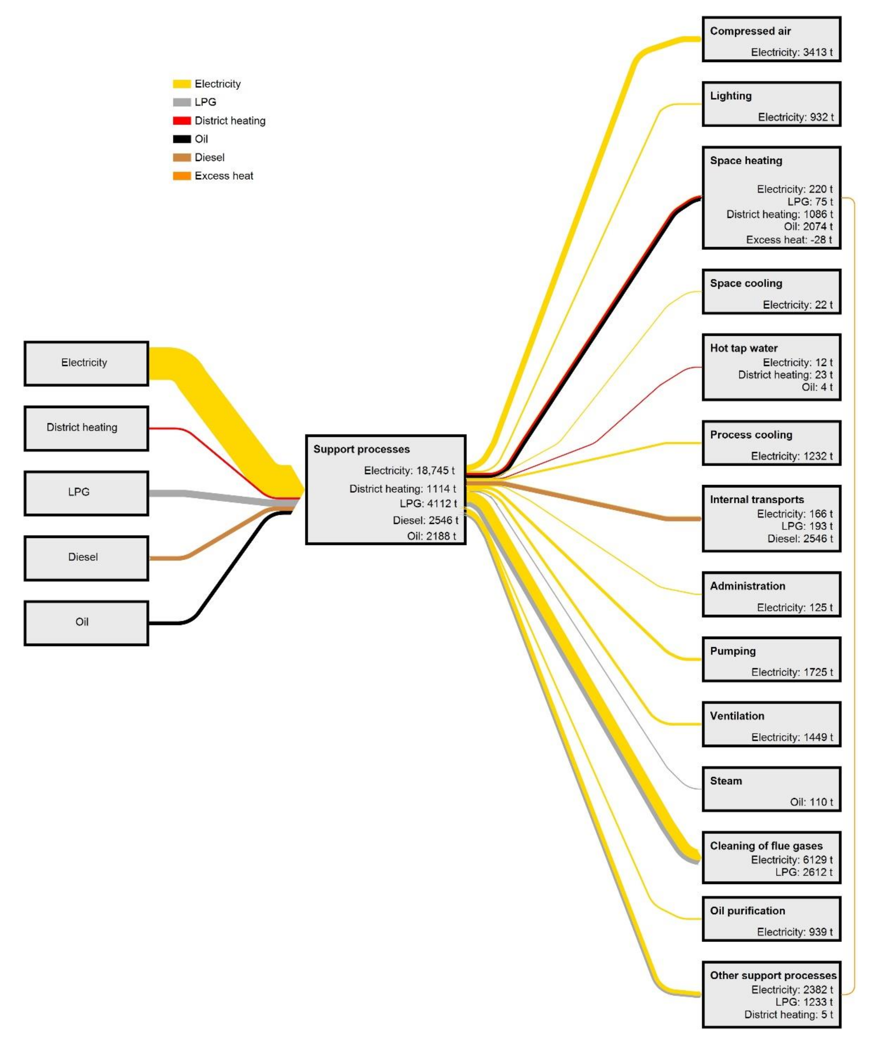 Energies 14 03571 g009