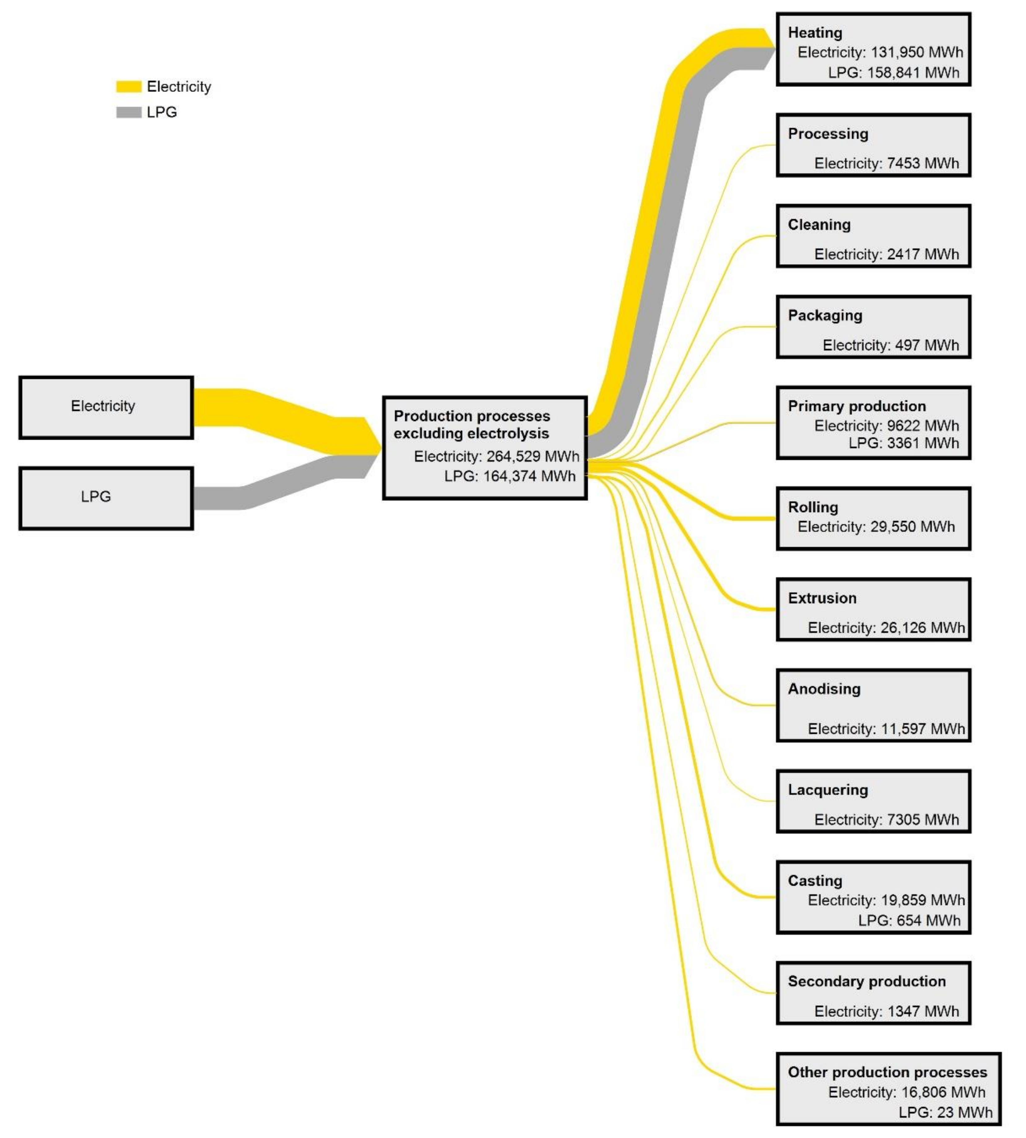 Energies 14 03571 g010