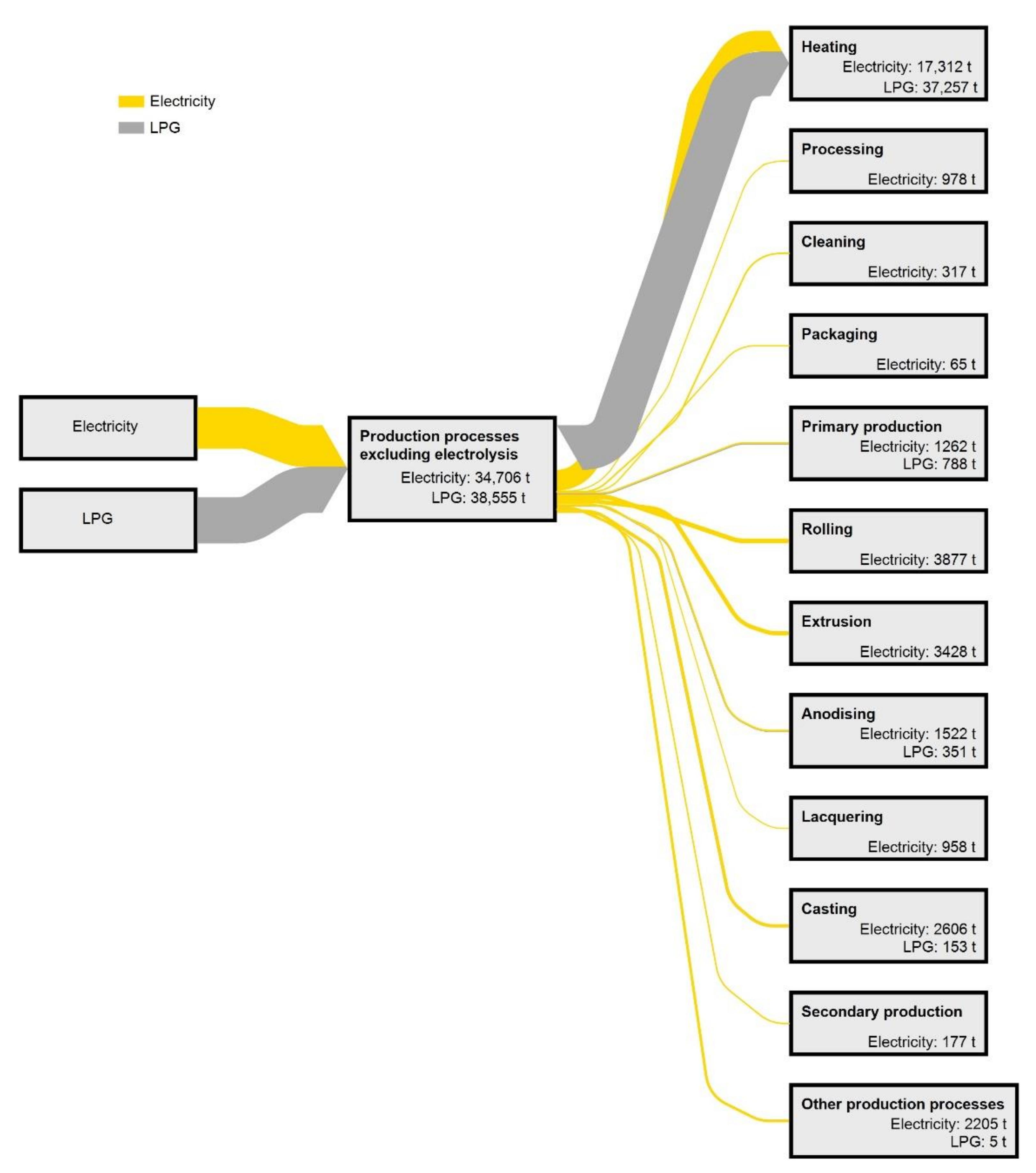 Energies 14 03571 g011