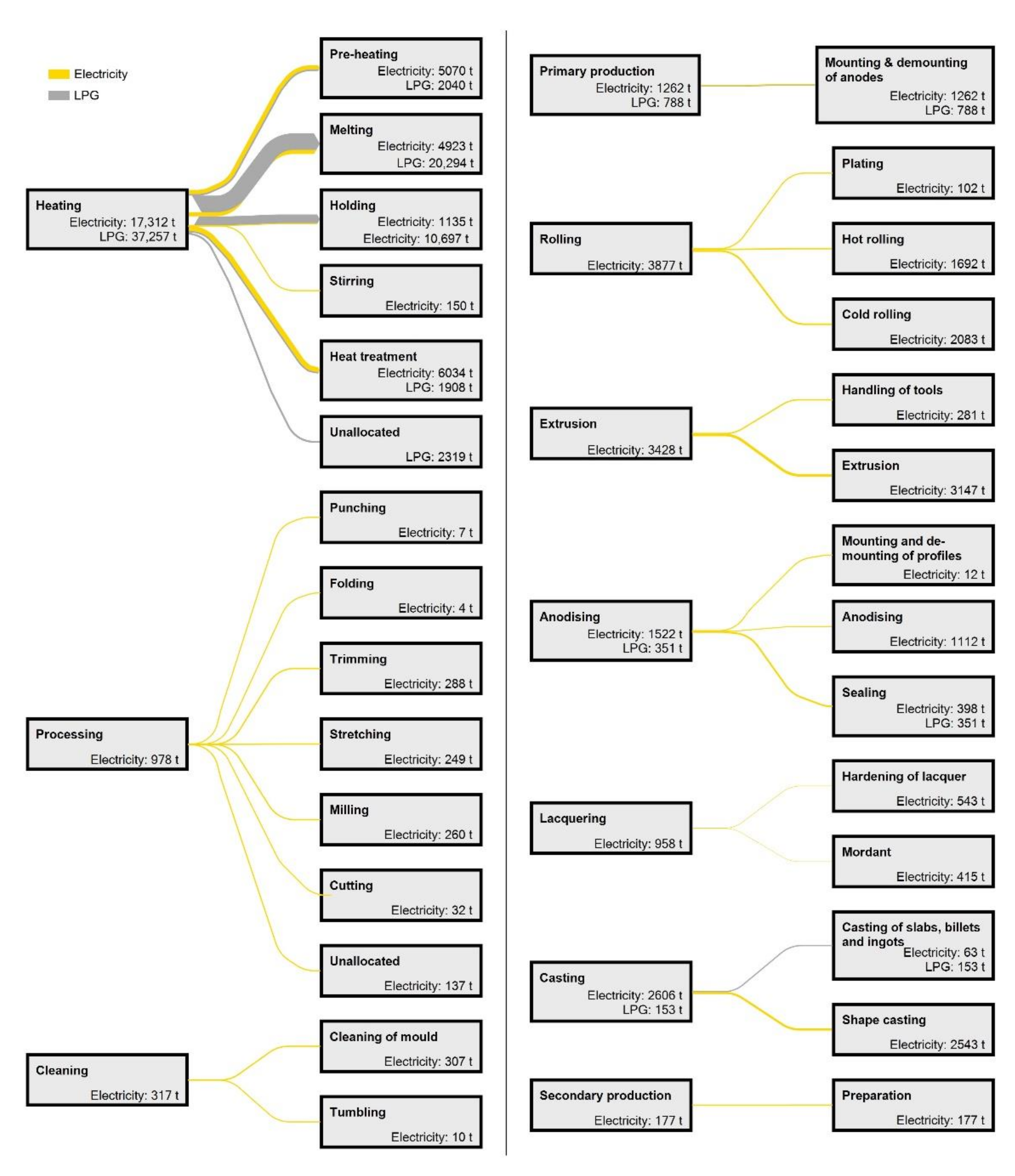 Energies 14 03571 g013