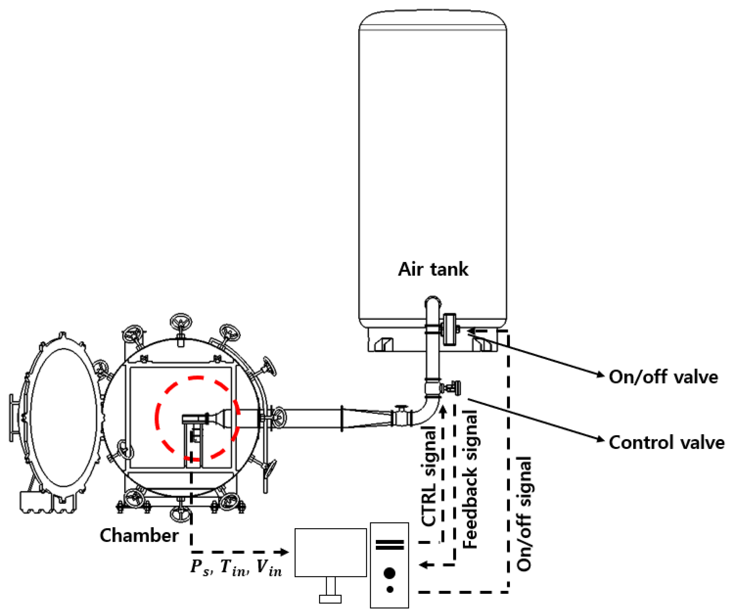 Energies 14 03573 g002 Energies 14 03573 g002