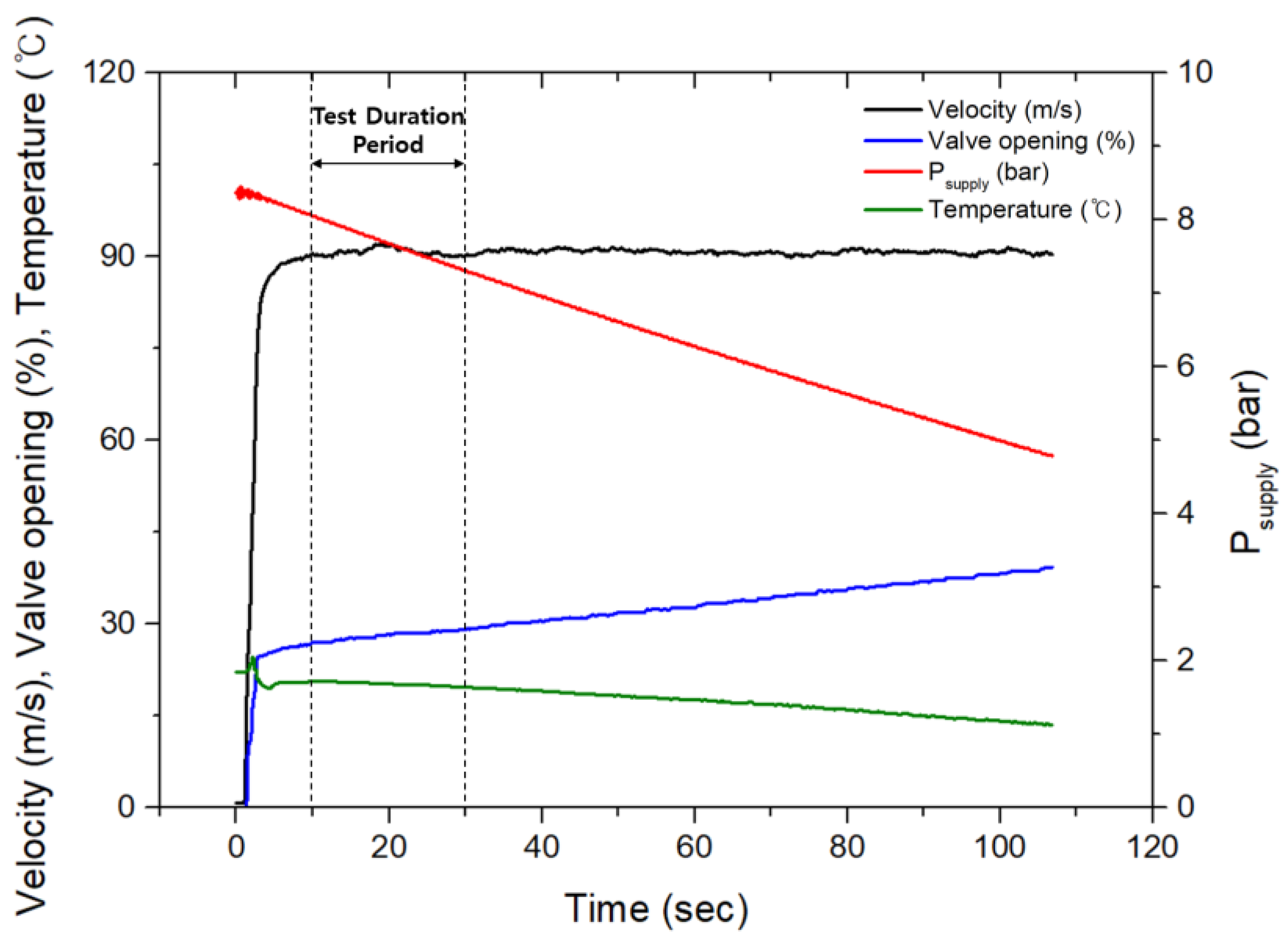 Energies 14 03573 g003 Energies 14 03573 g003