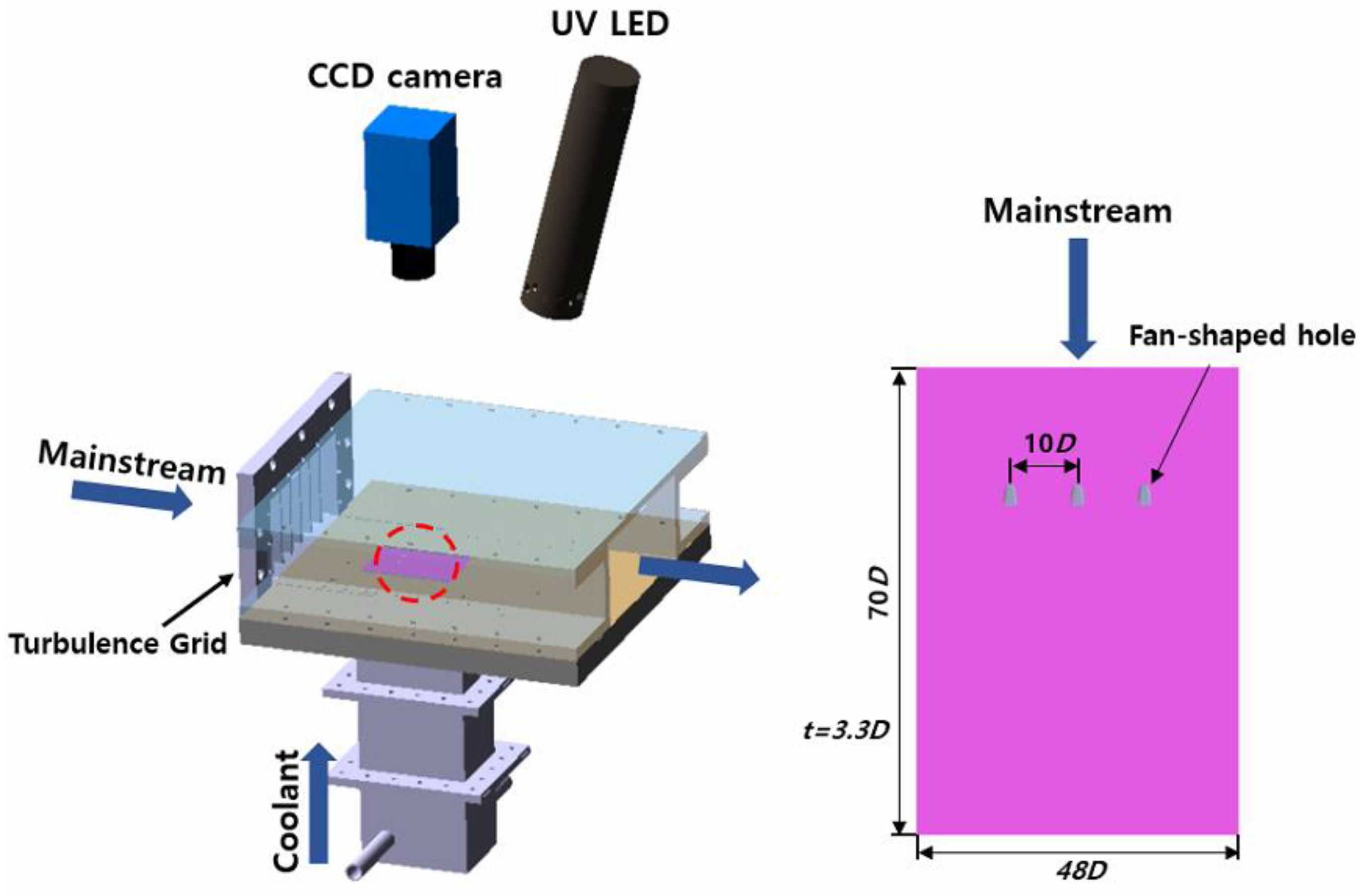 Energies 14 03573 g004 Energies 14 03573 g004