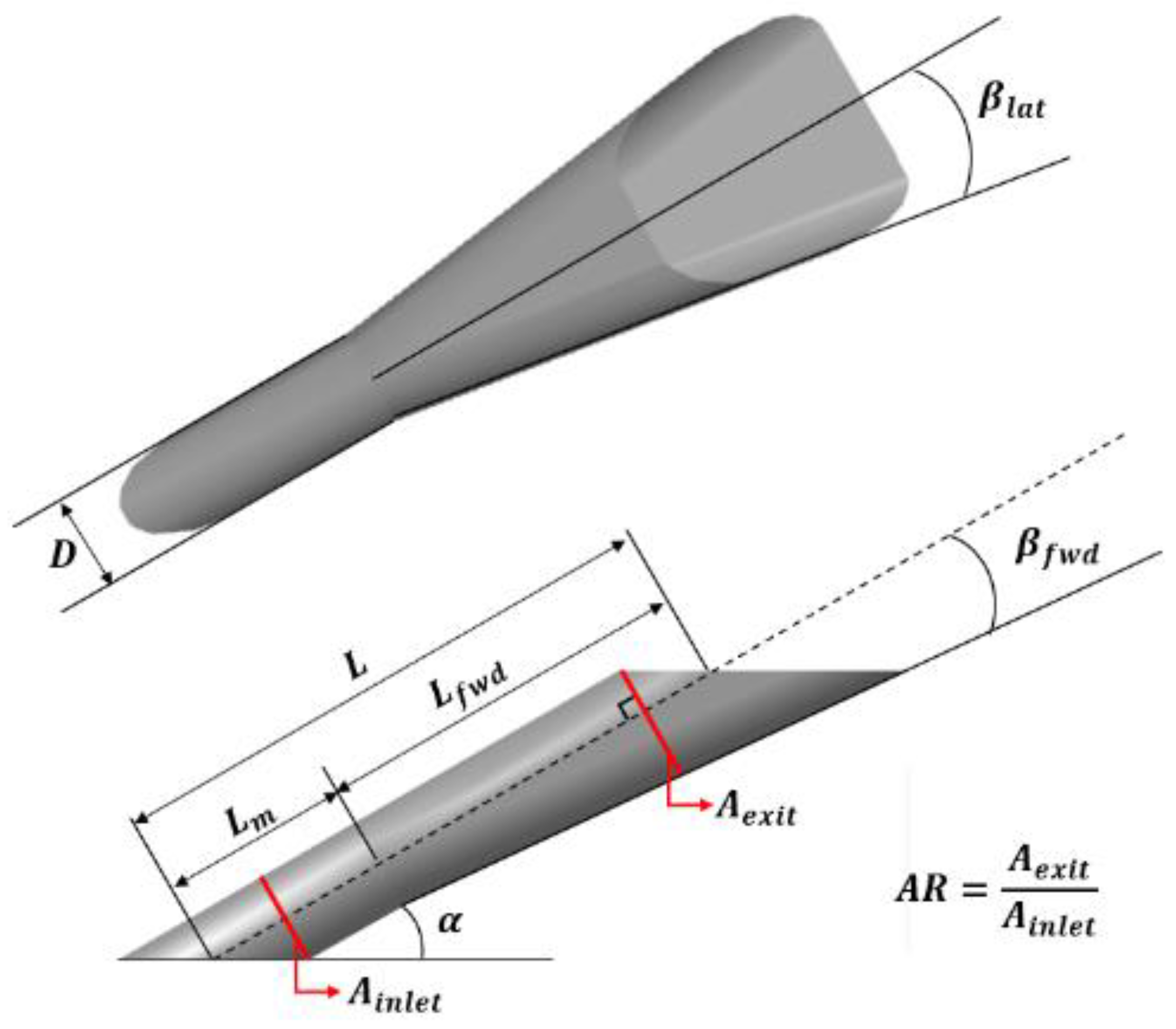 Energies 14 03573 g006 Energies 14 03573 g006