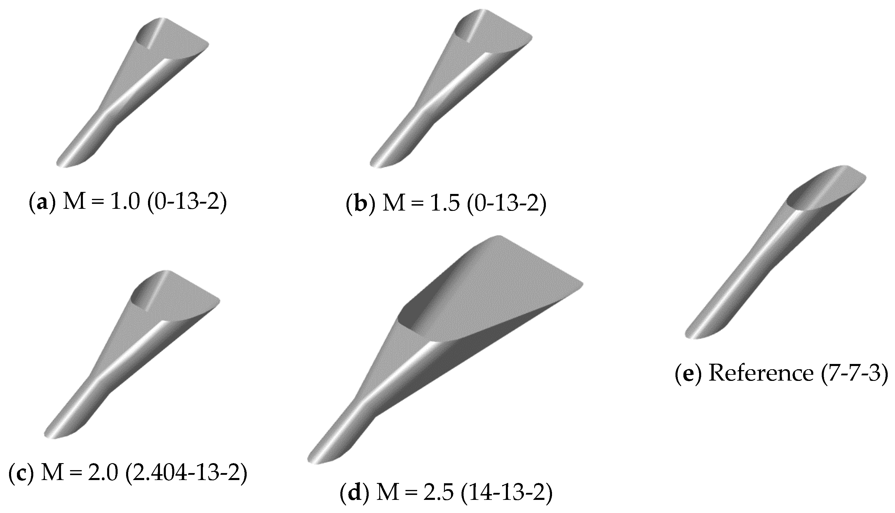 Energies 14 03573 g011 Energies 14 03573 g011