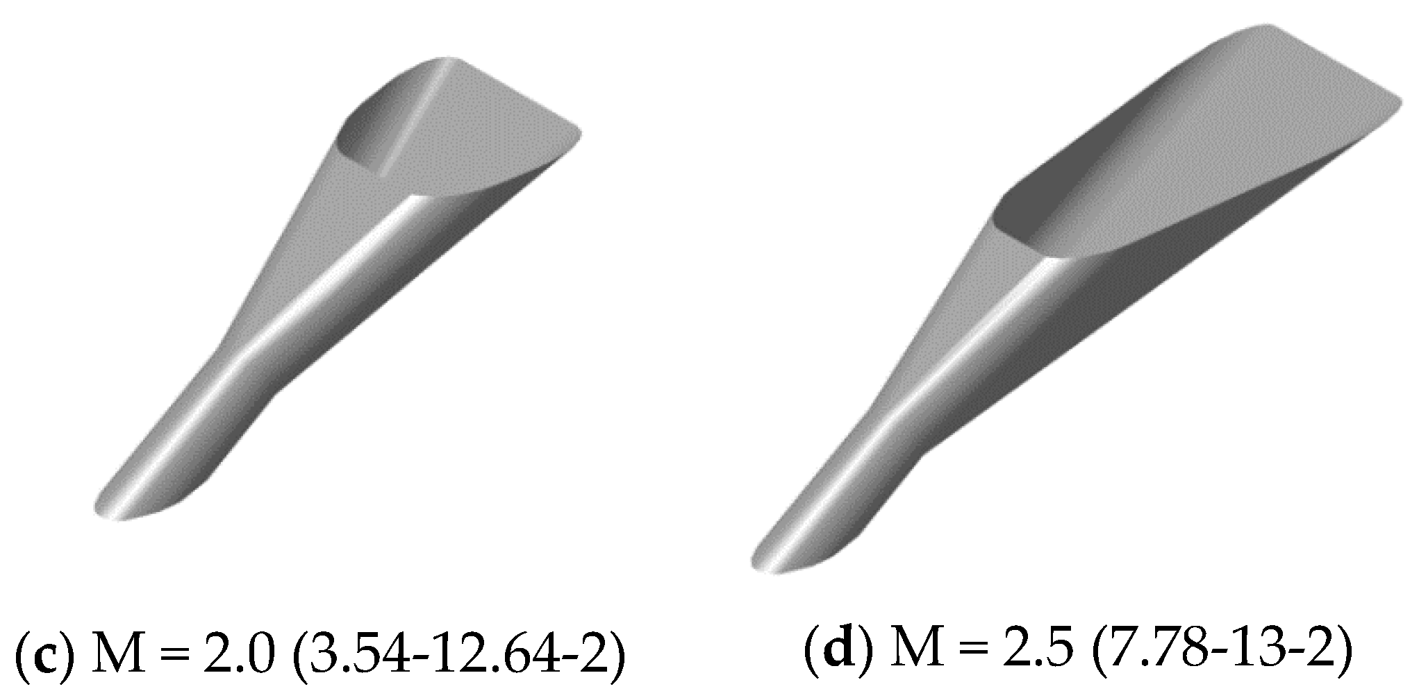 Energies 14 03573 g012b Energies 14 03573 g012b