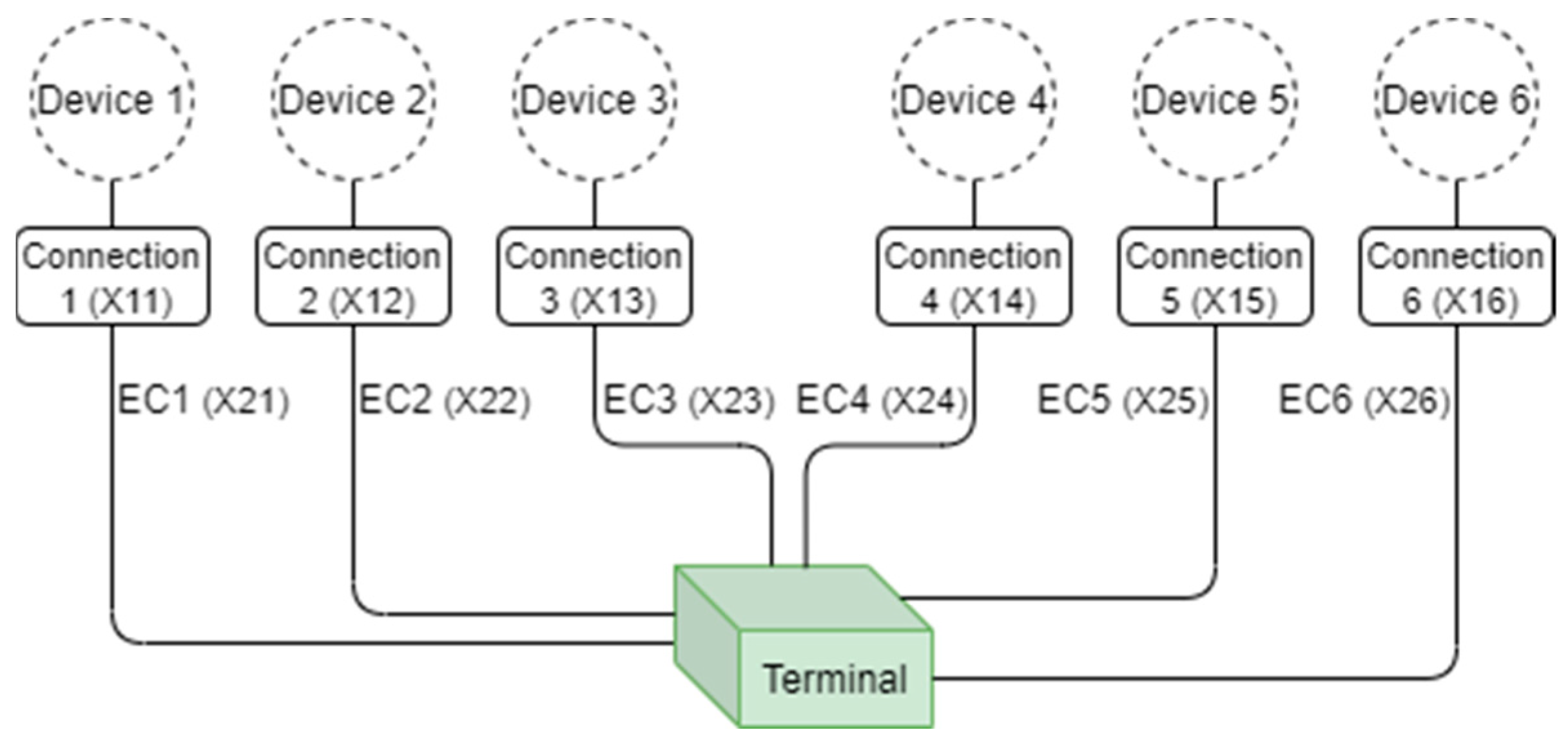Energies 14 03574 g004 Energies 14 03574 g004