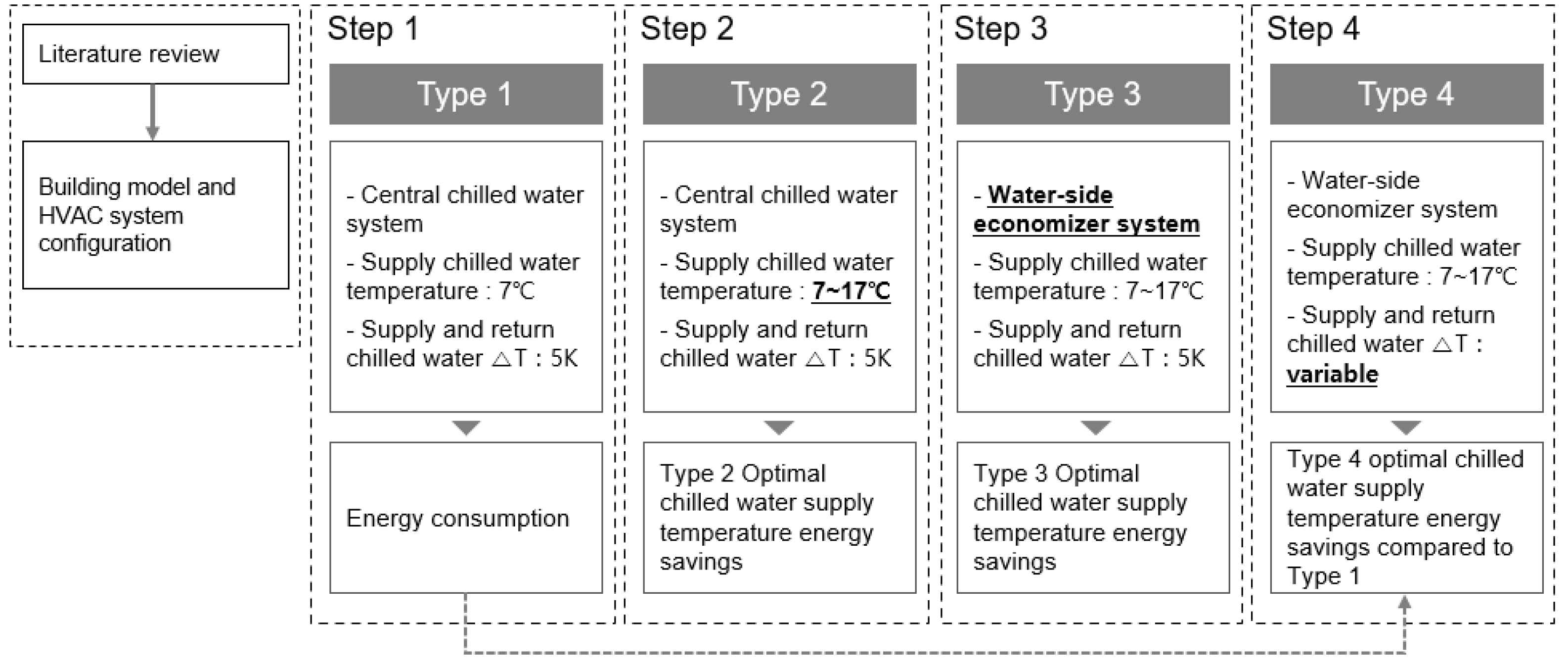 Energies 14 03575 g001 Energies 14 03575 g001