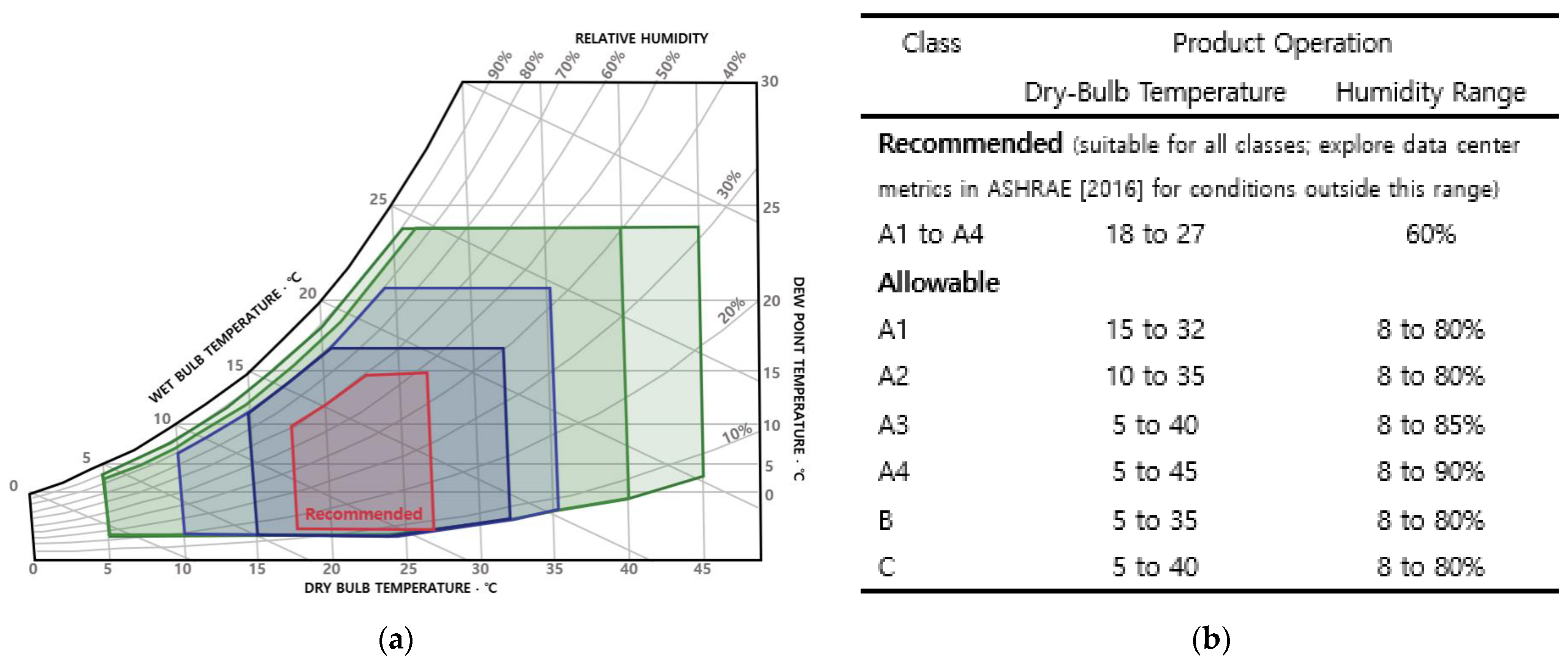 Energies 14 03575 g002 Energies 14 03575 g002