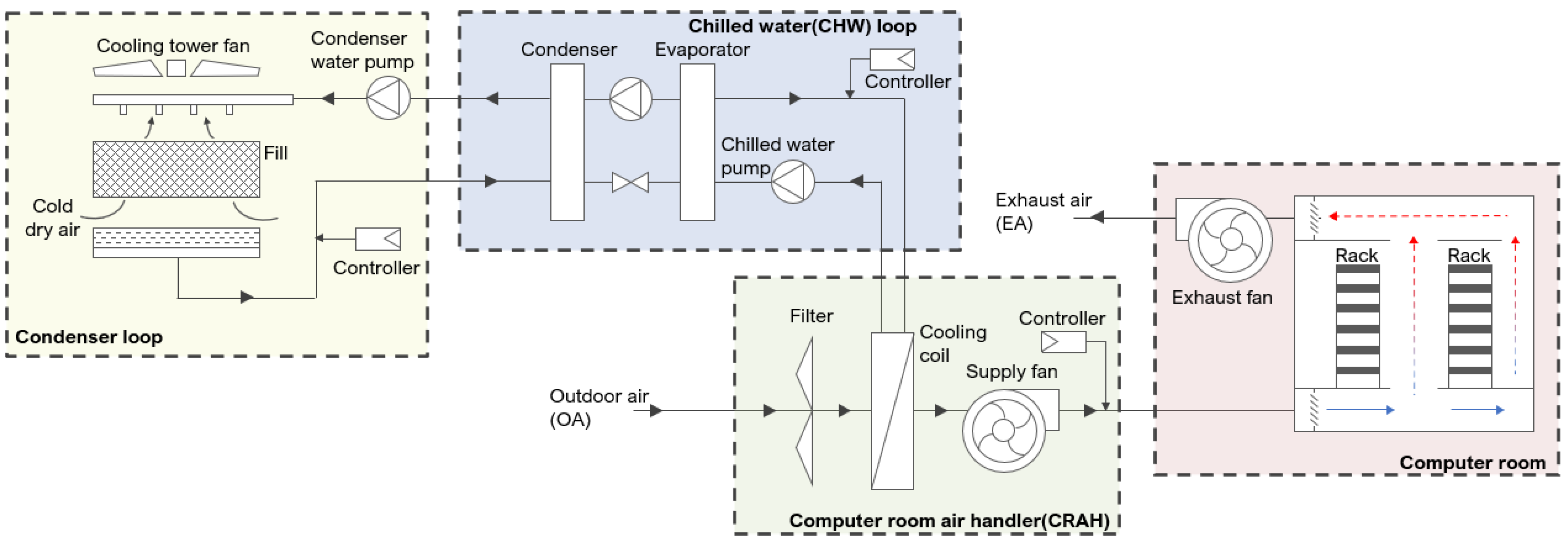Energies 14 03575 g003 Energies 14 03575 g003