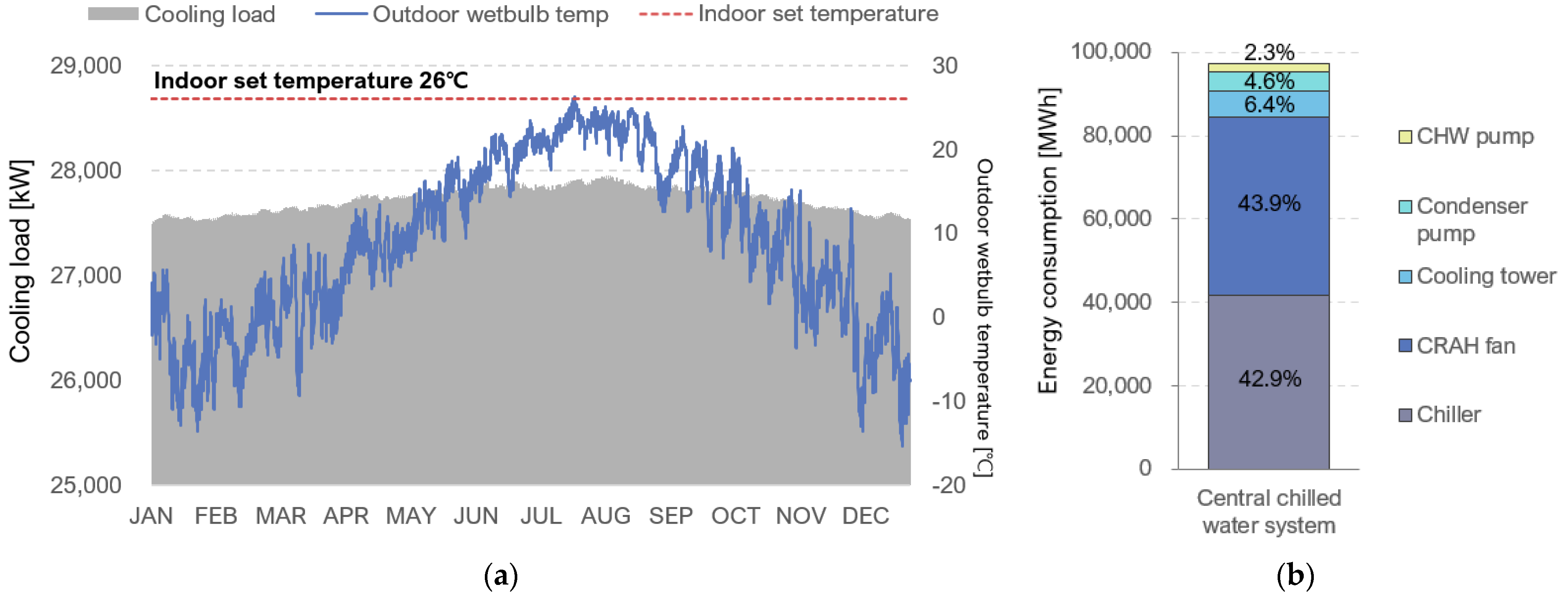 Energies 14 03575 g004 Energies 14 03575 g004