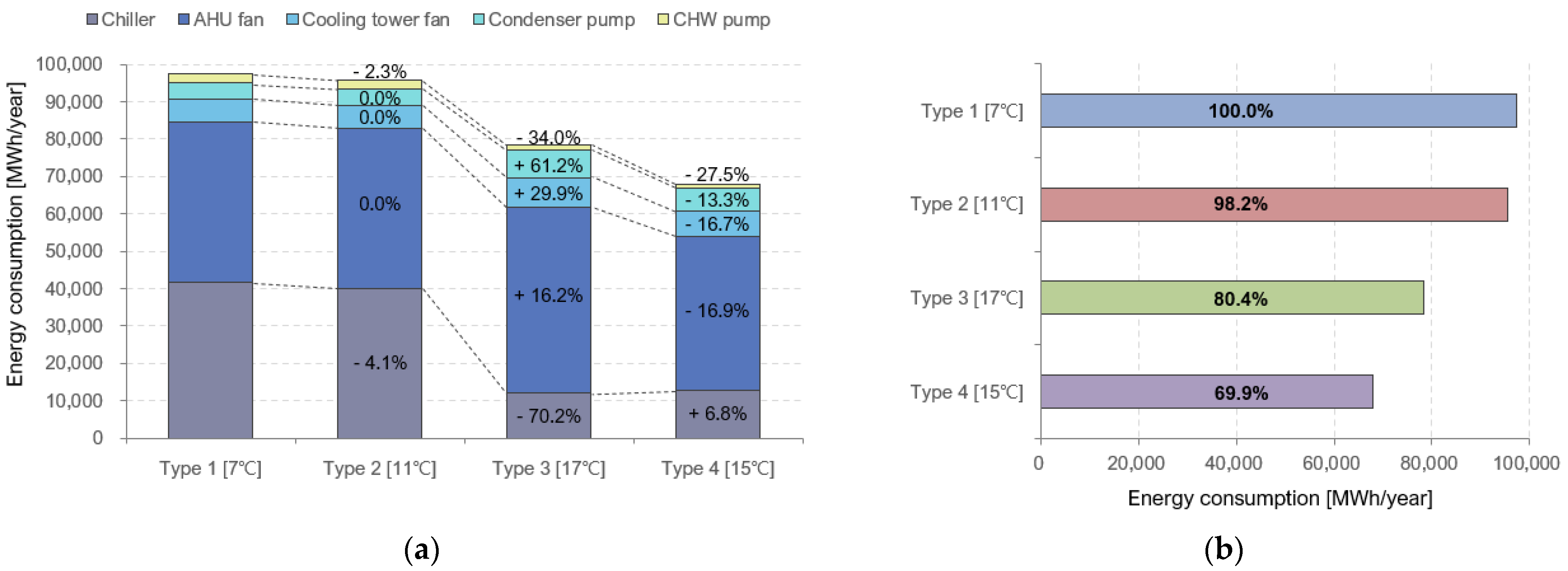 Energies 14 03575 g010 Energies 14 03575 g010