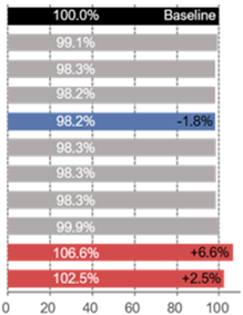 Energies 14 03575 i001 Energies 14 03575 i001