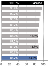 Energies 14 03575 i002 Energies 14 03575 i002