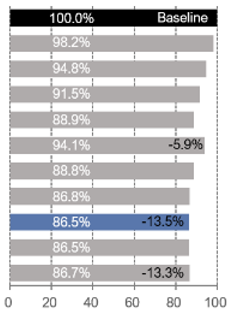 Energies 14 03575 i003 Energies 14 03575 i003
