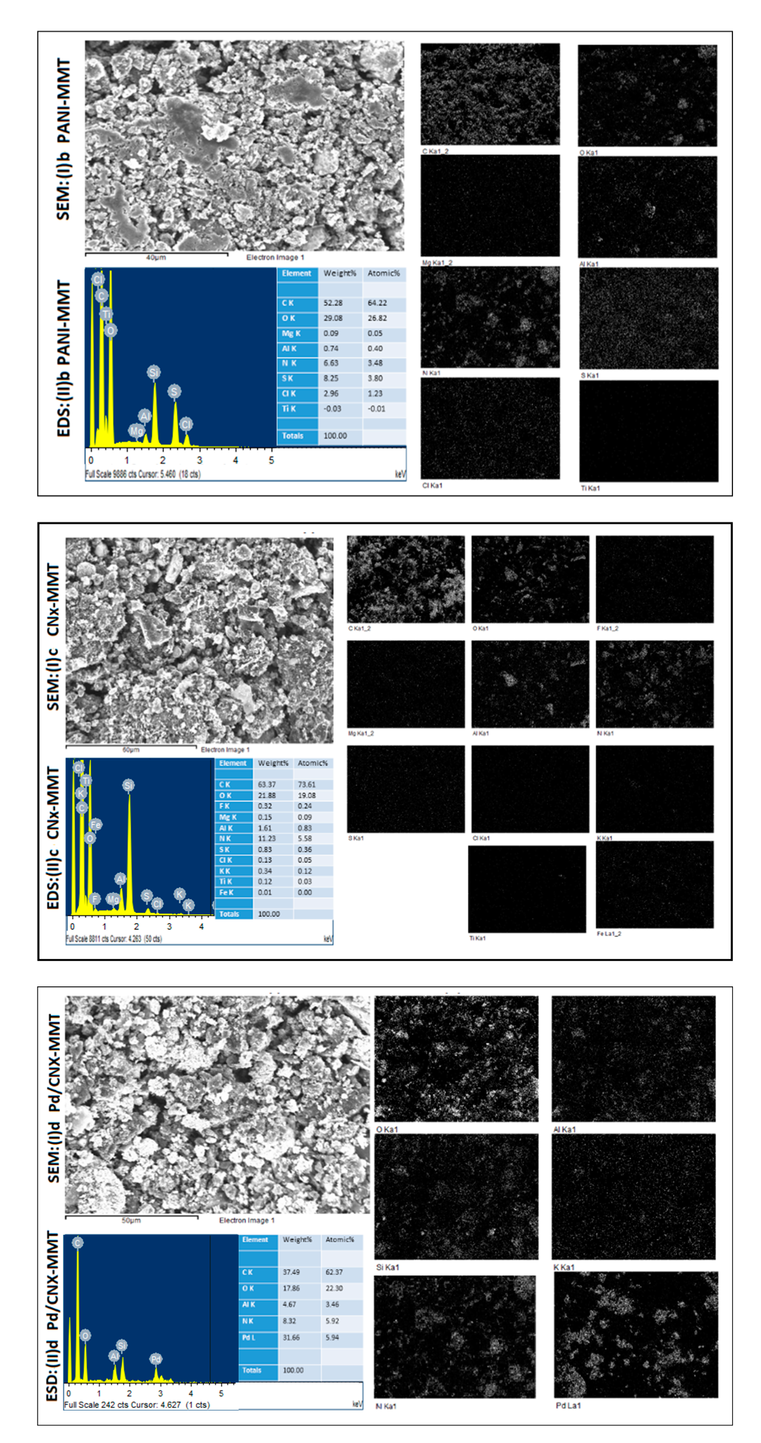 Energies 14 03578 g004b Energies 14 03578 g004b