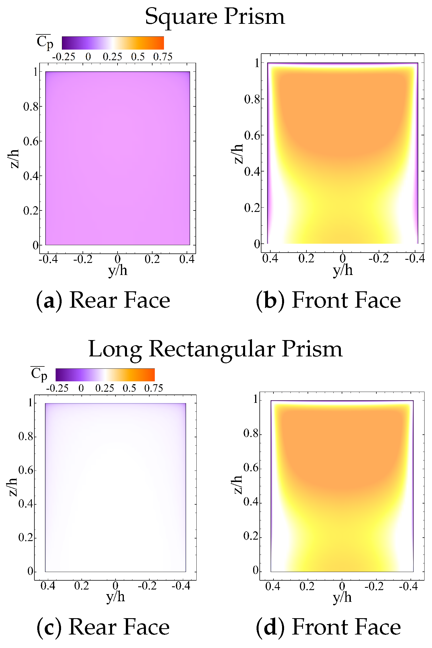 Energies 14 03579 g008