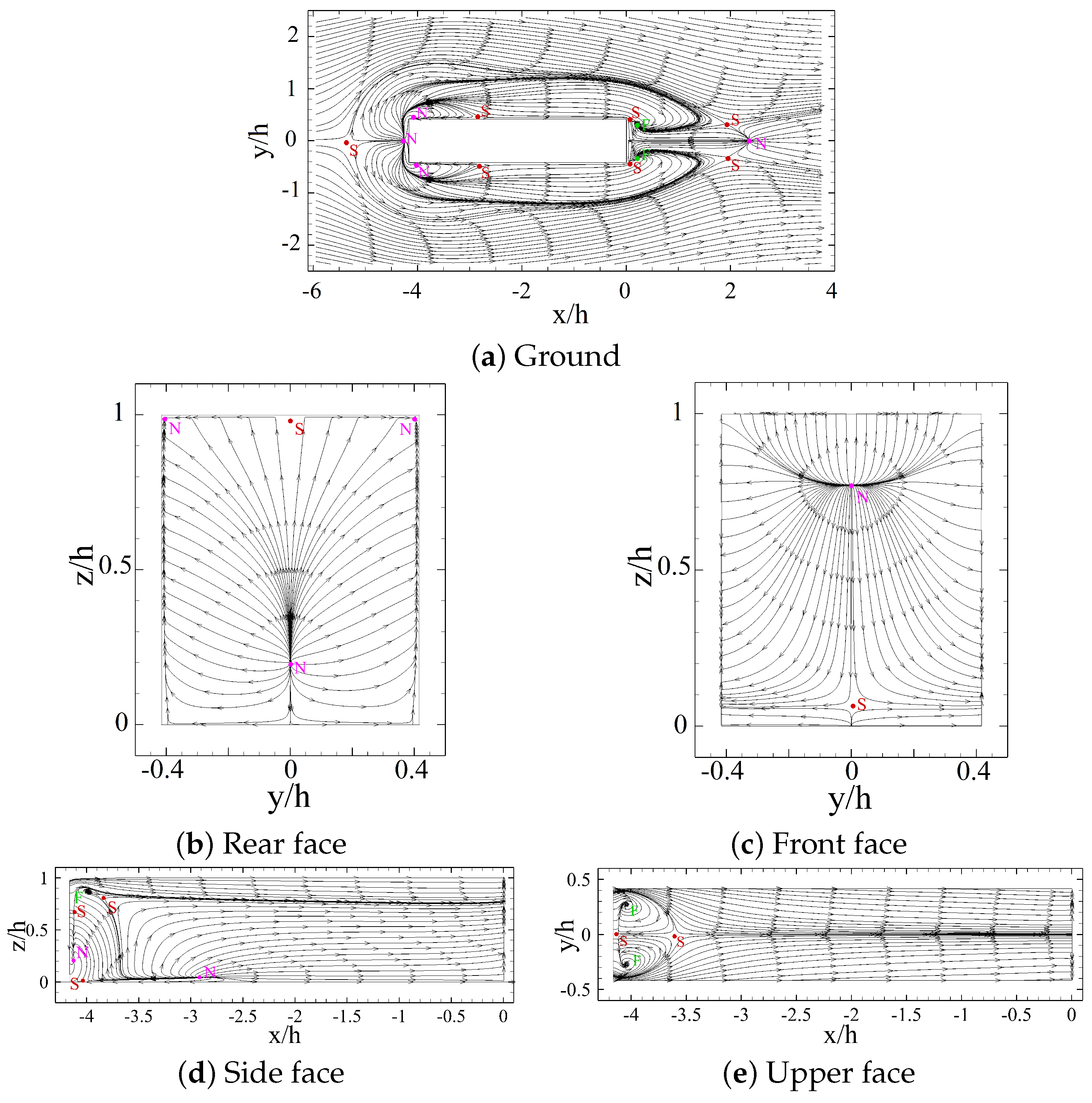 Energies 14 03579 g010