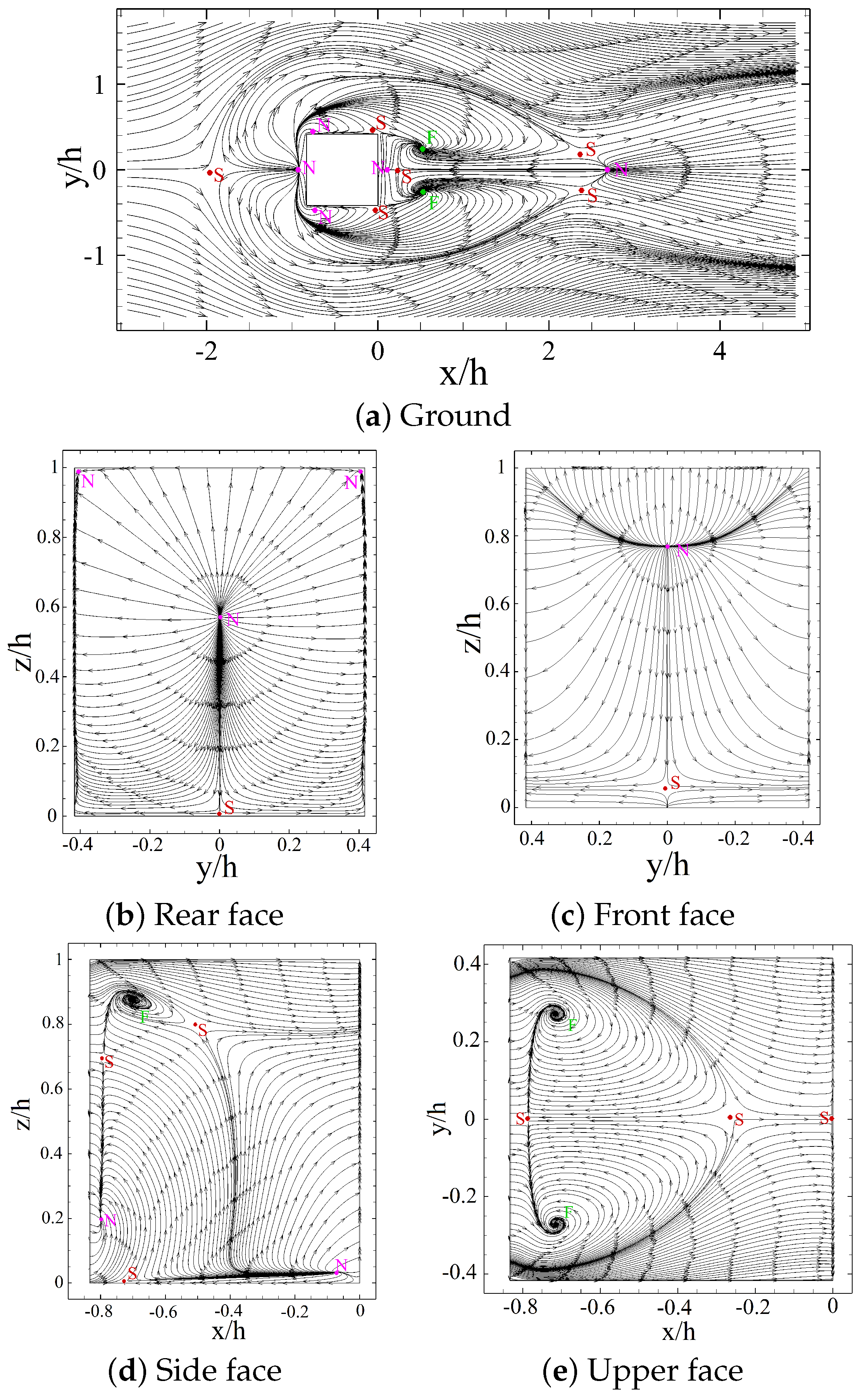 Energies 14 03579 g011