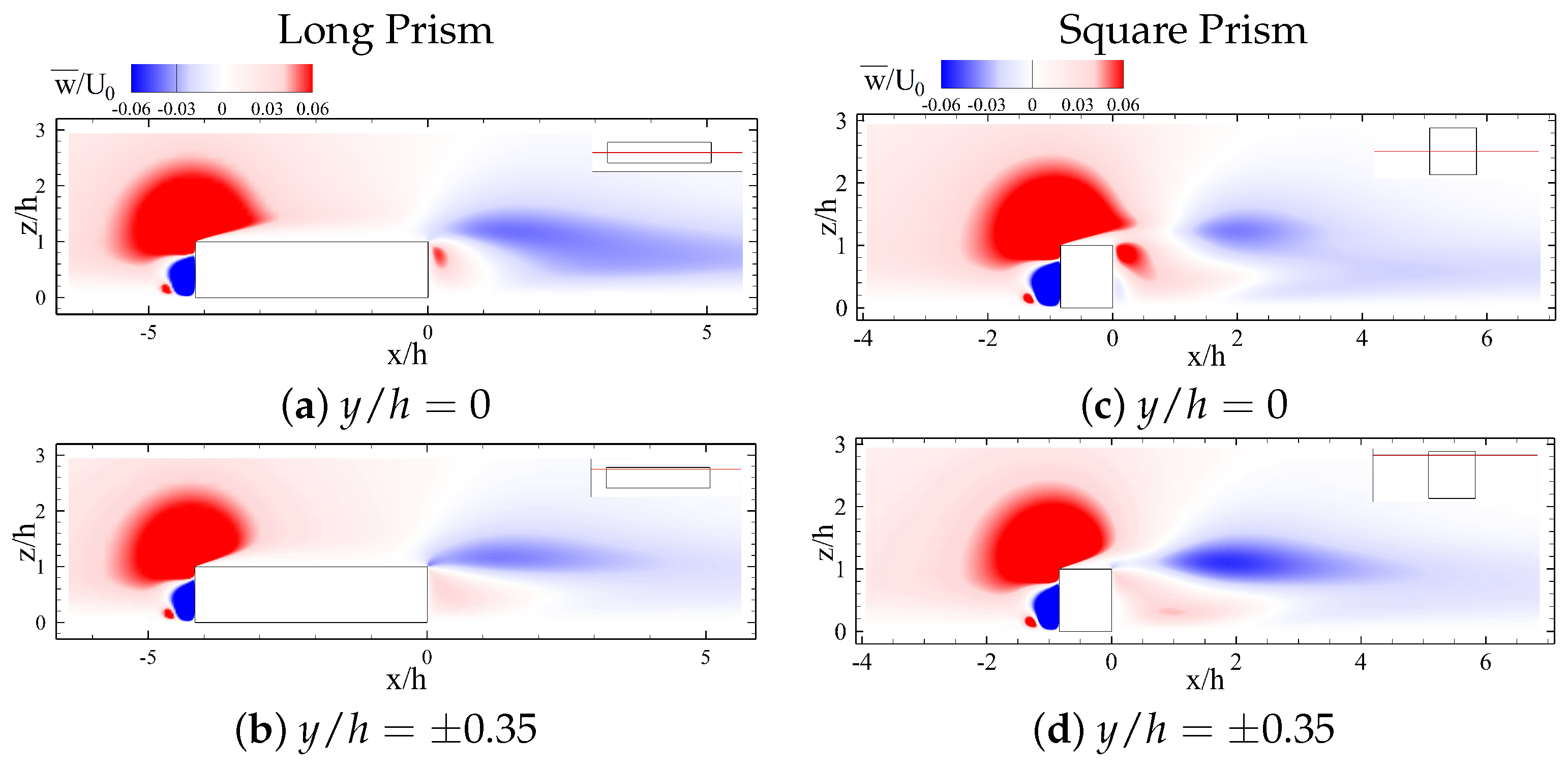 Energies 14 03579 g014