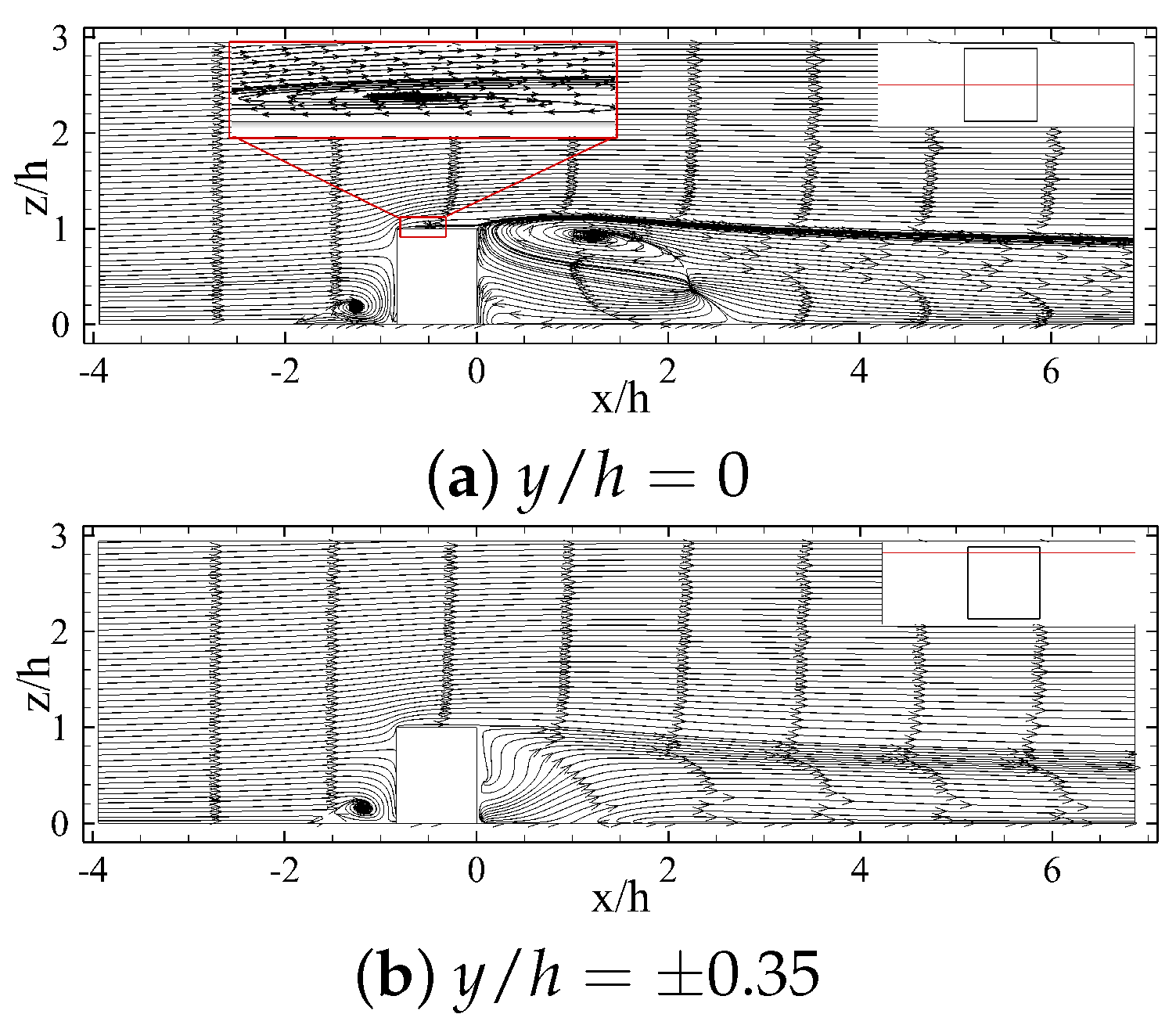 Energies 14 03579 g017