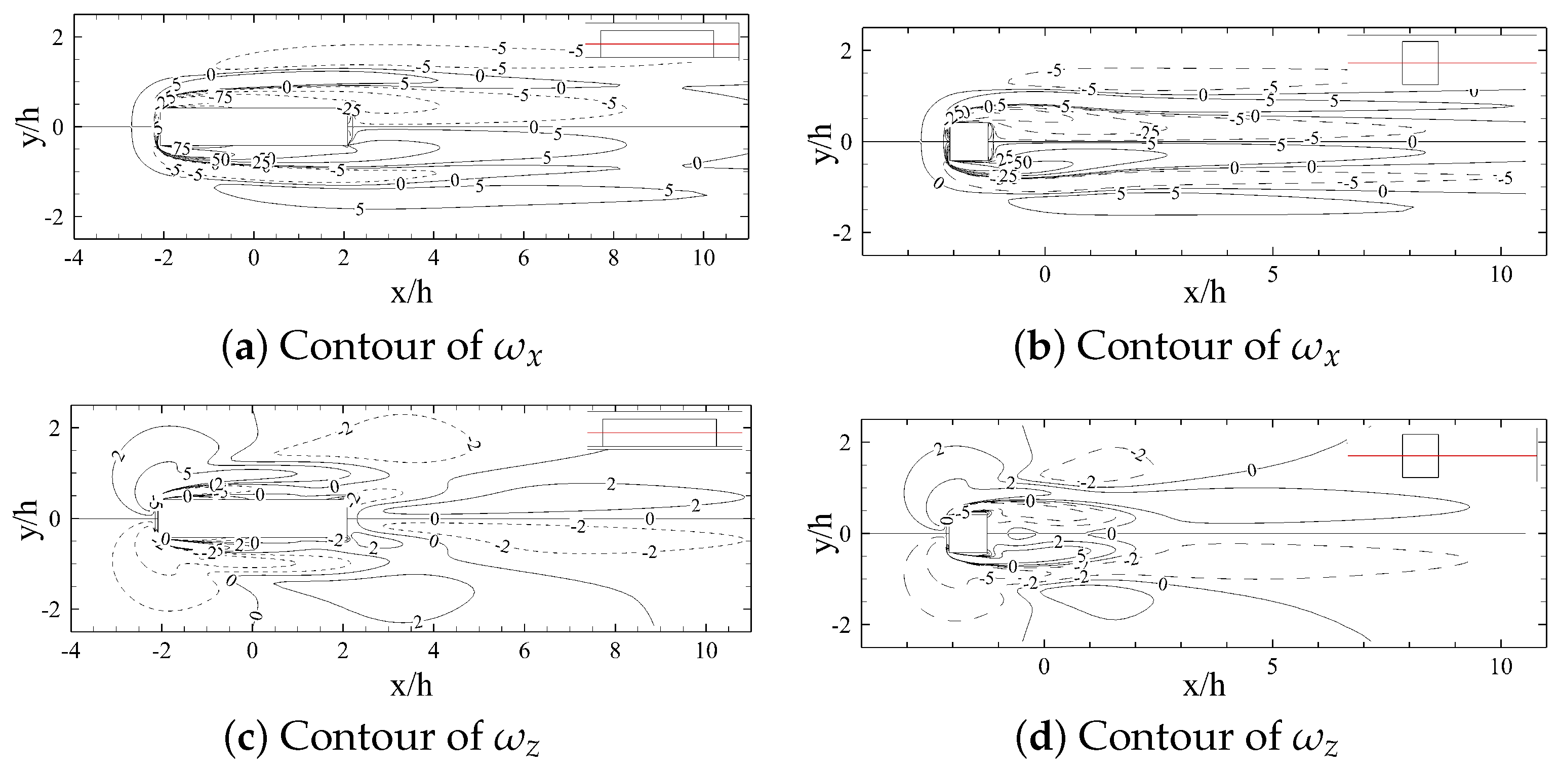 Energies 14 03579 g019