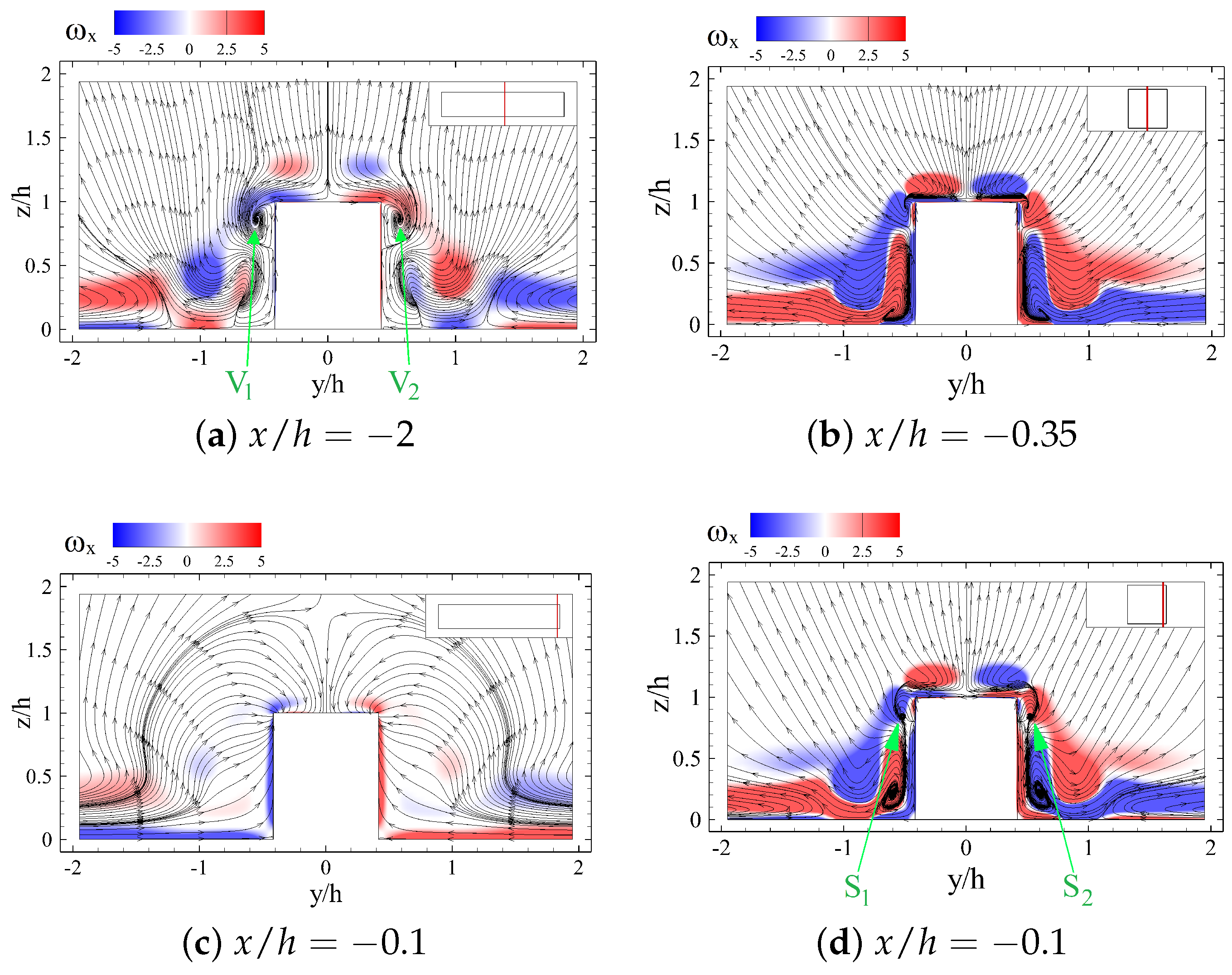 Energies 14 03579 g022