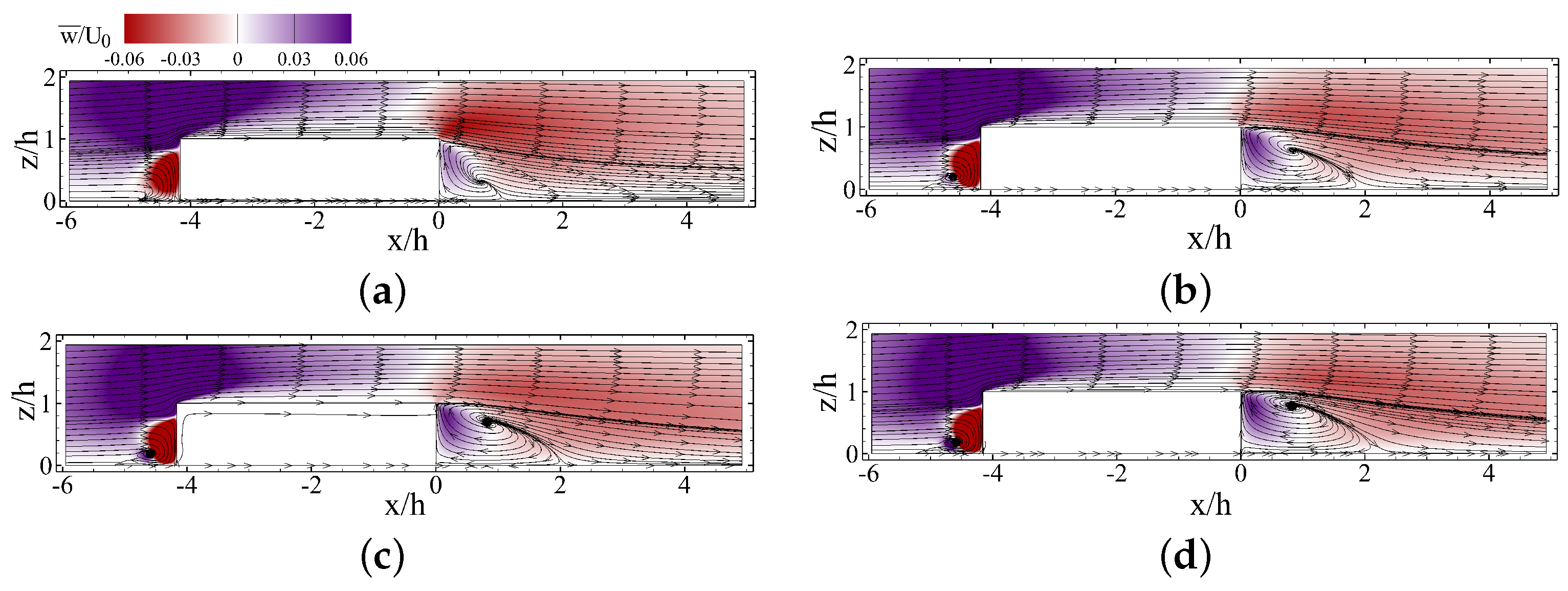 Energies 14 03579 g024