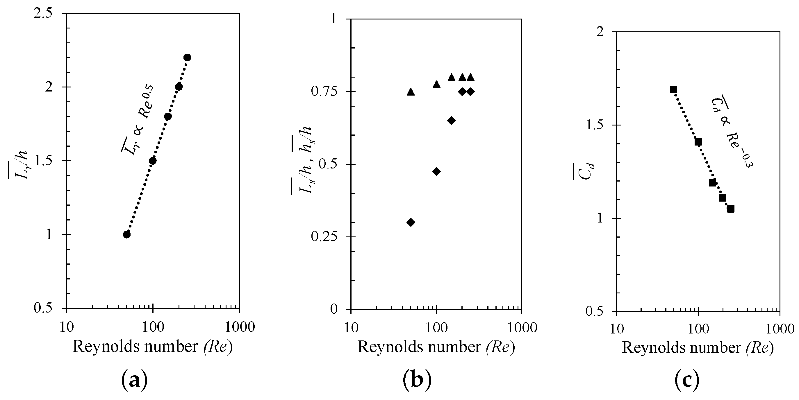 Energies 14 03579 g025