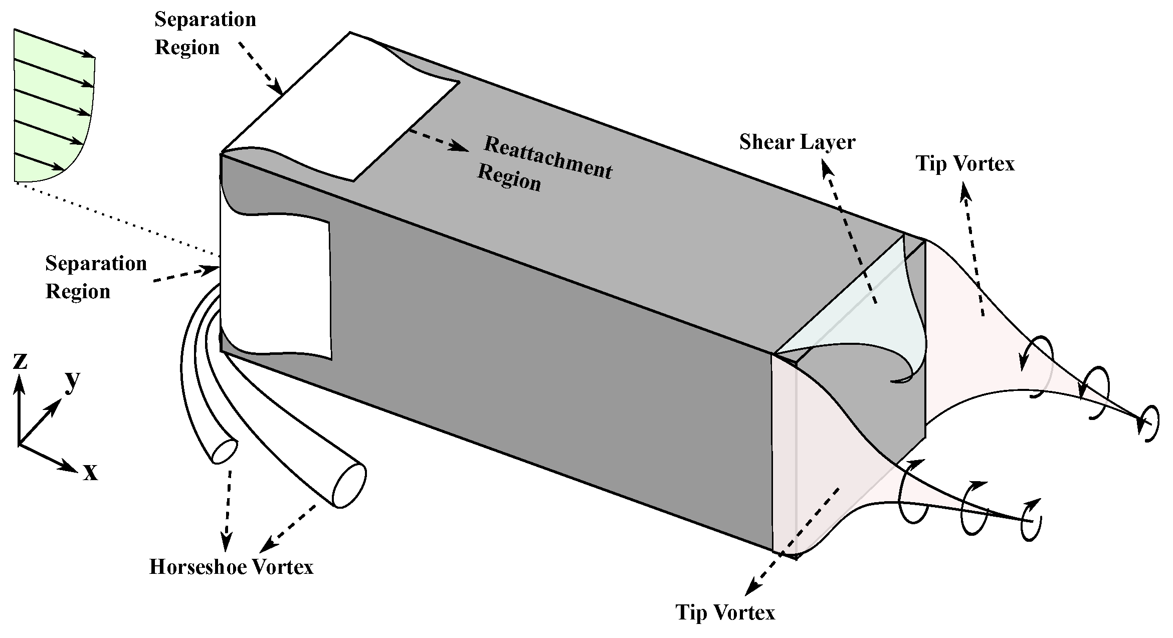 Energies 14 03579 g027