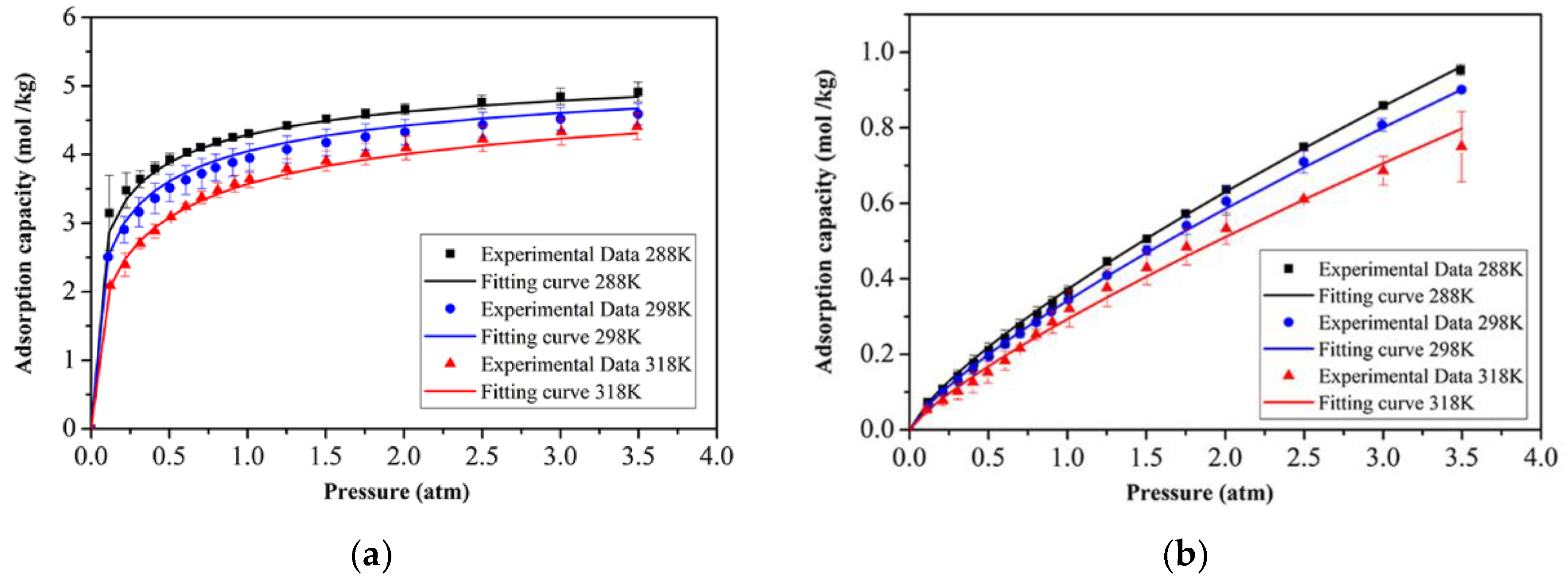 Energies 14 03582 g005 Energies 14 03582 g005