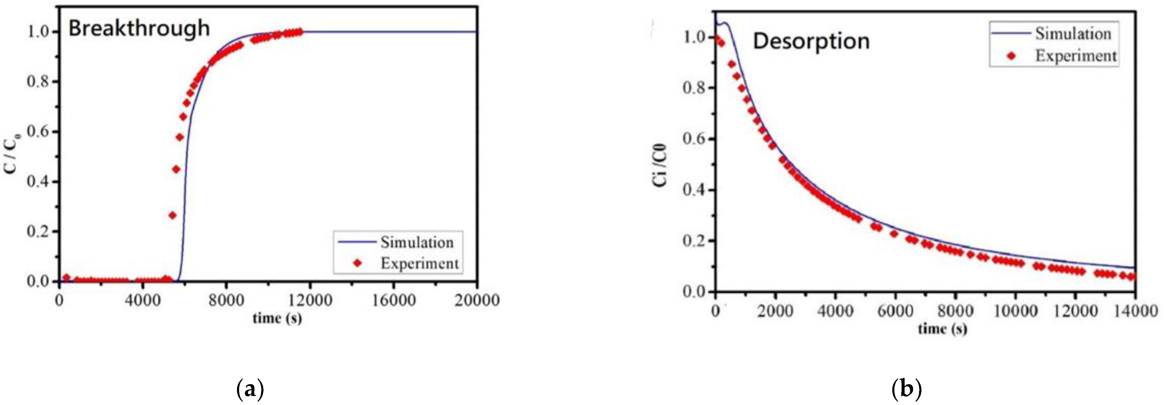 Energies 14 03582 g006 Energies 14 03582 g006