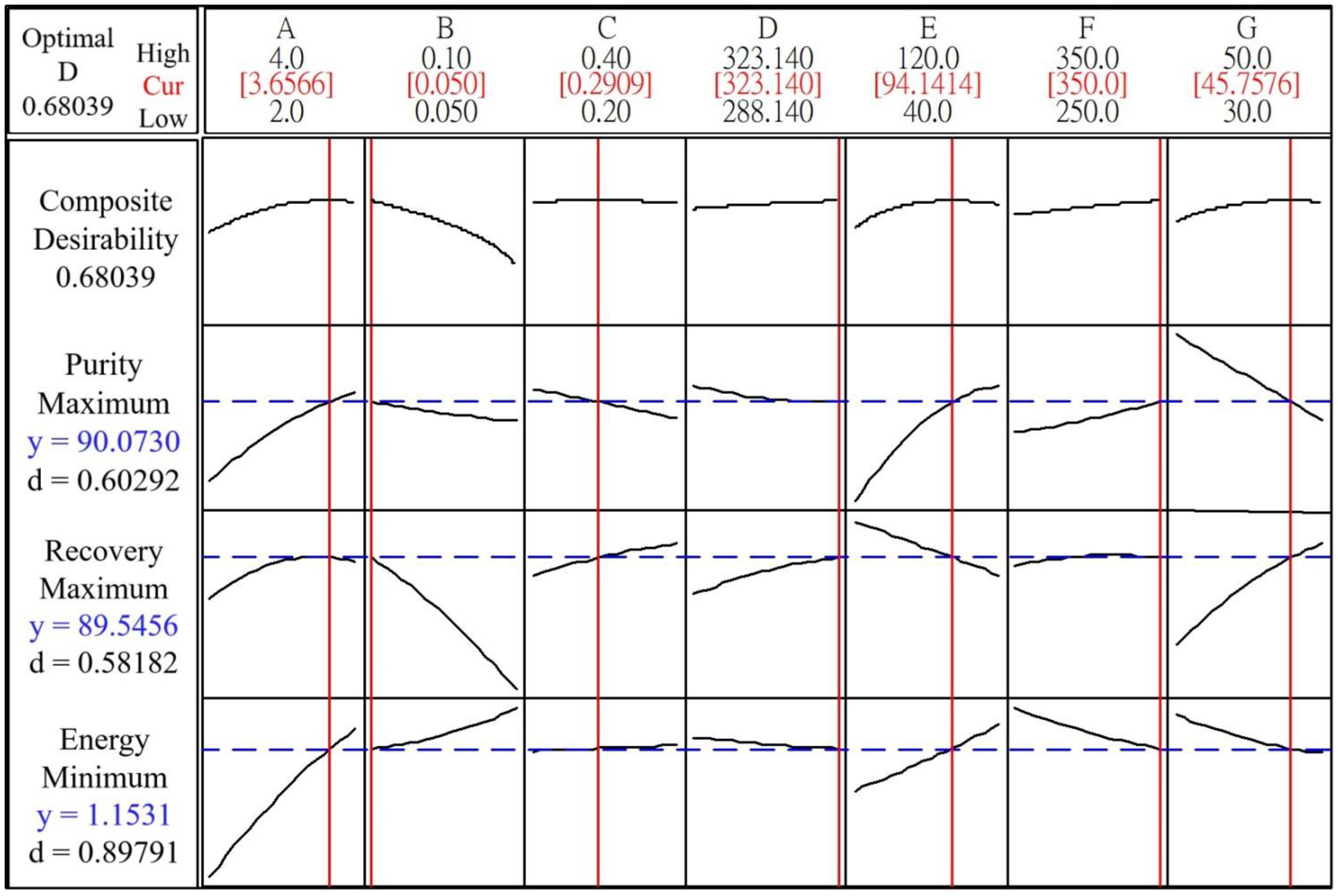Energies 14 03582 g008 Energies 14 03582 g008